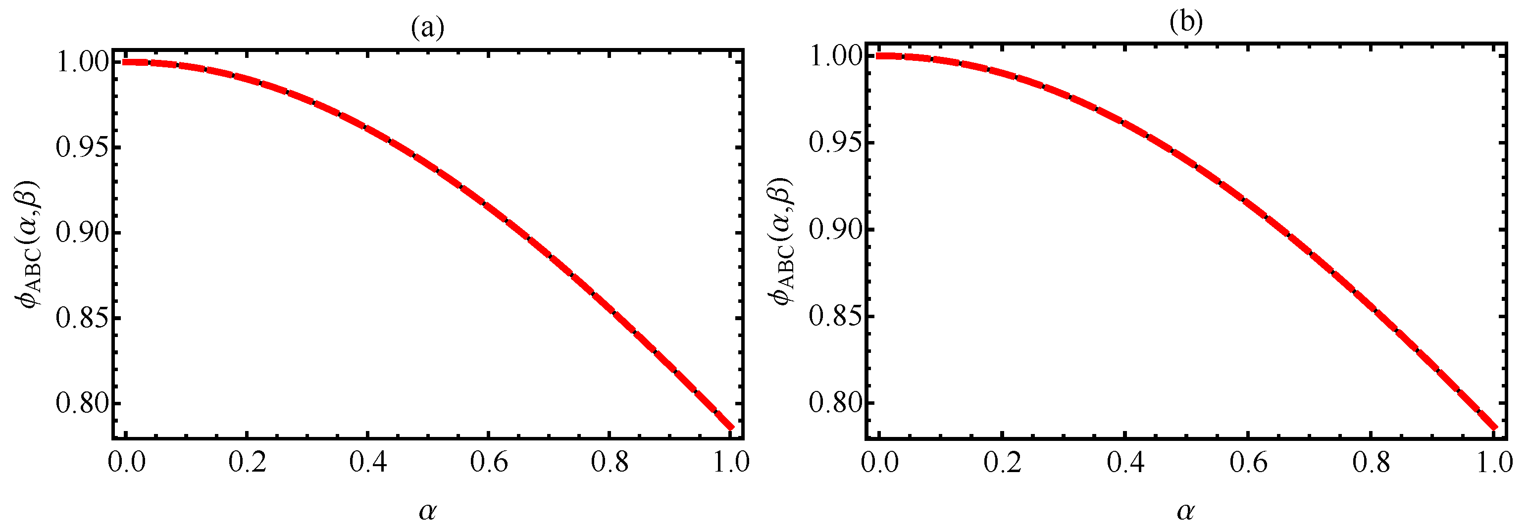 Symmetry 16 00242 g007