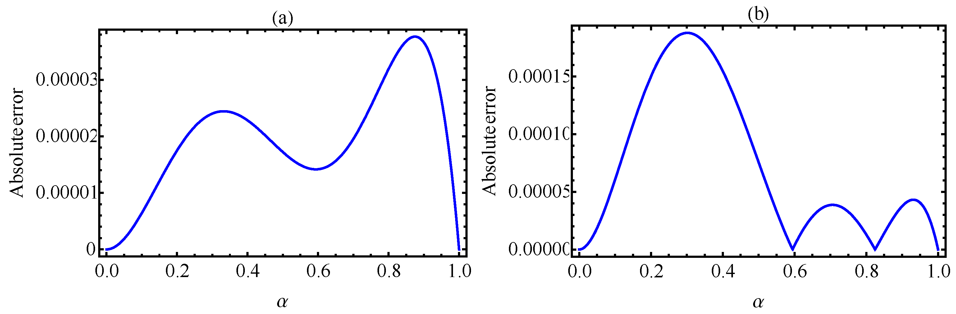 Symmetry 16 00242 g008