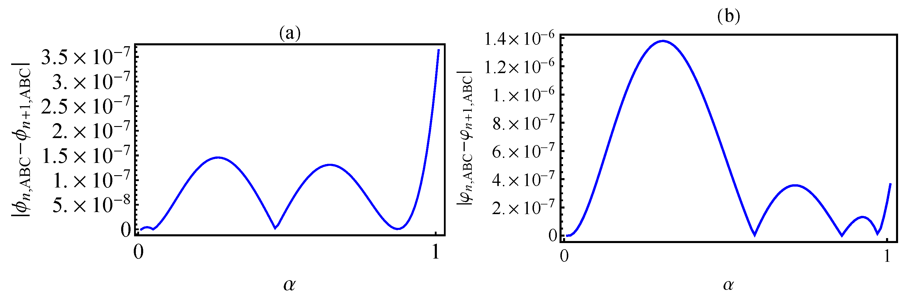 Symmetry 16 00242 g009