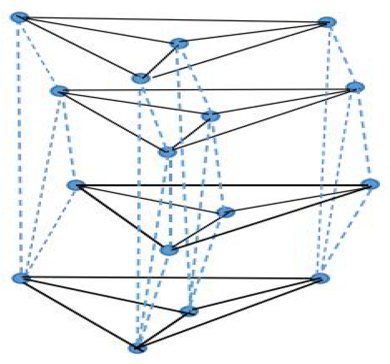 Symmetry 16 00243 g001