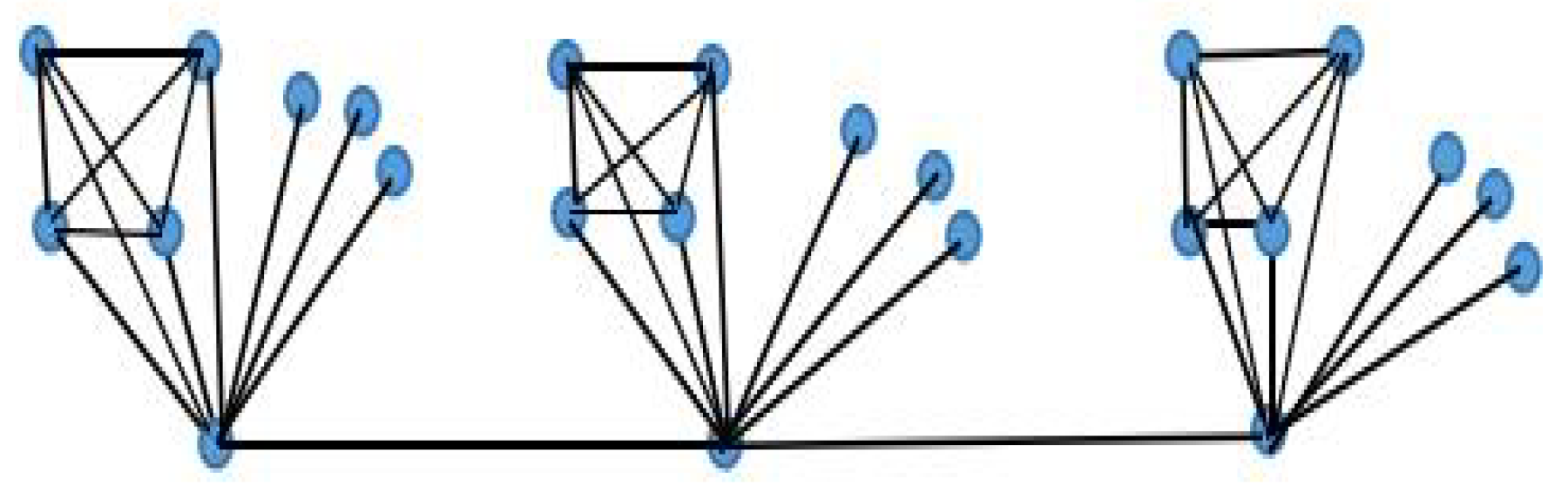 Symmetry 16 00243 g002