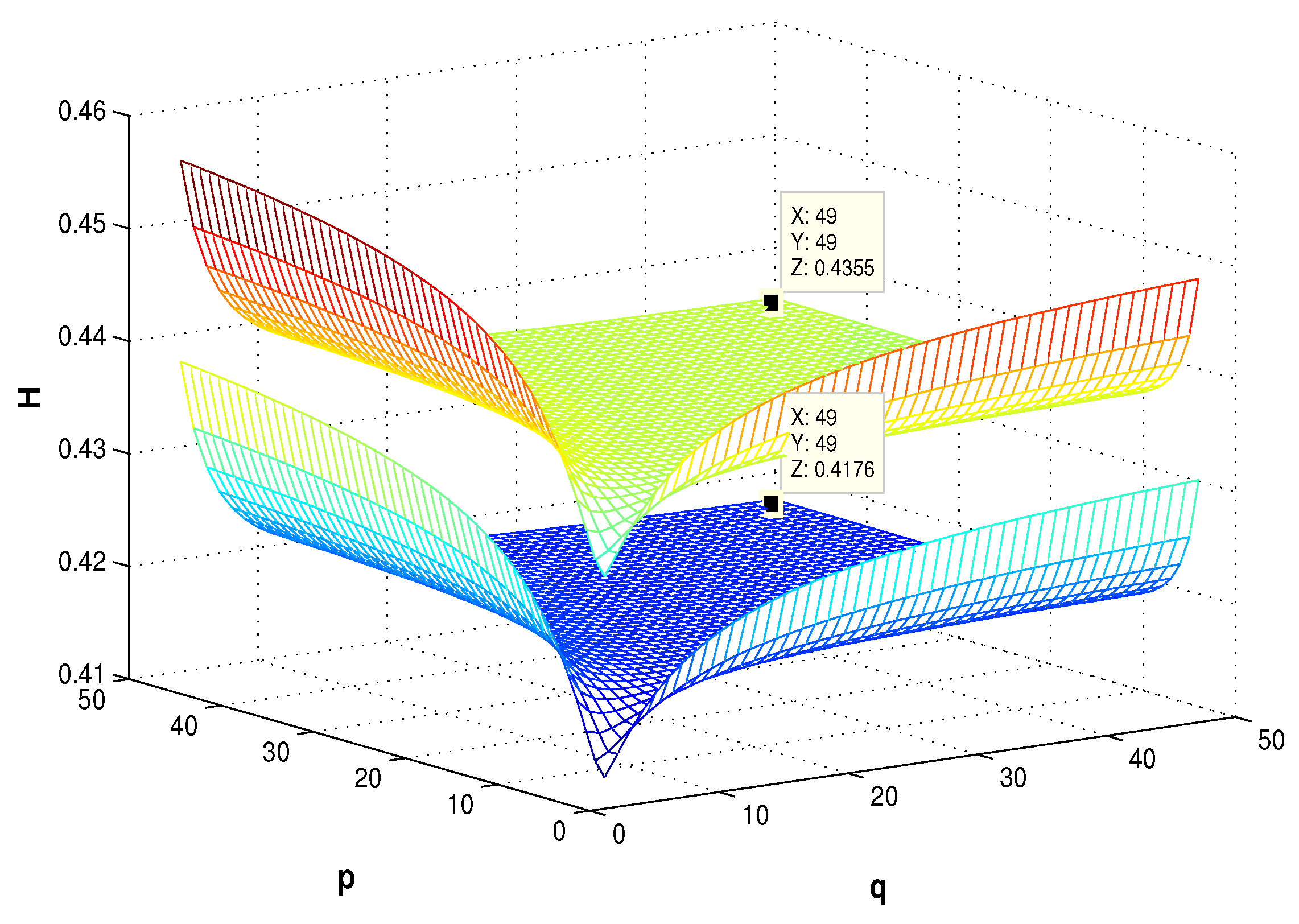 Symmetry 16 00243 g008