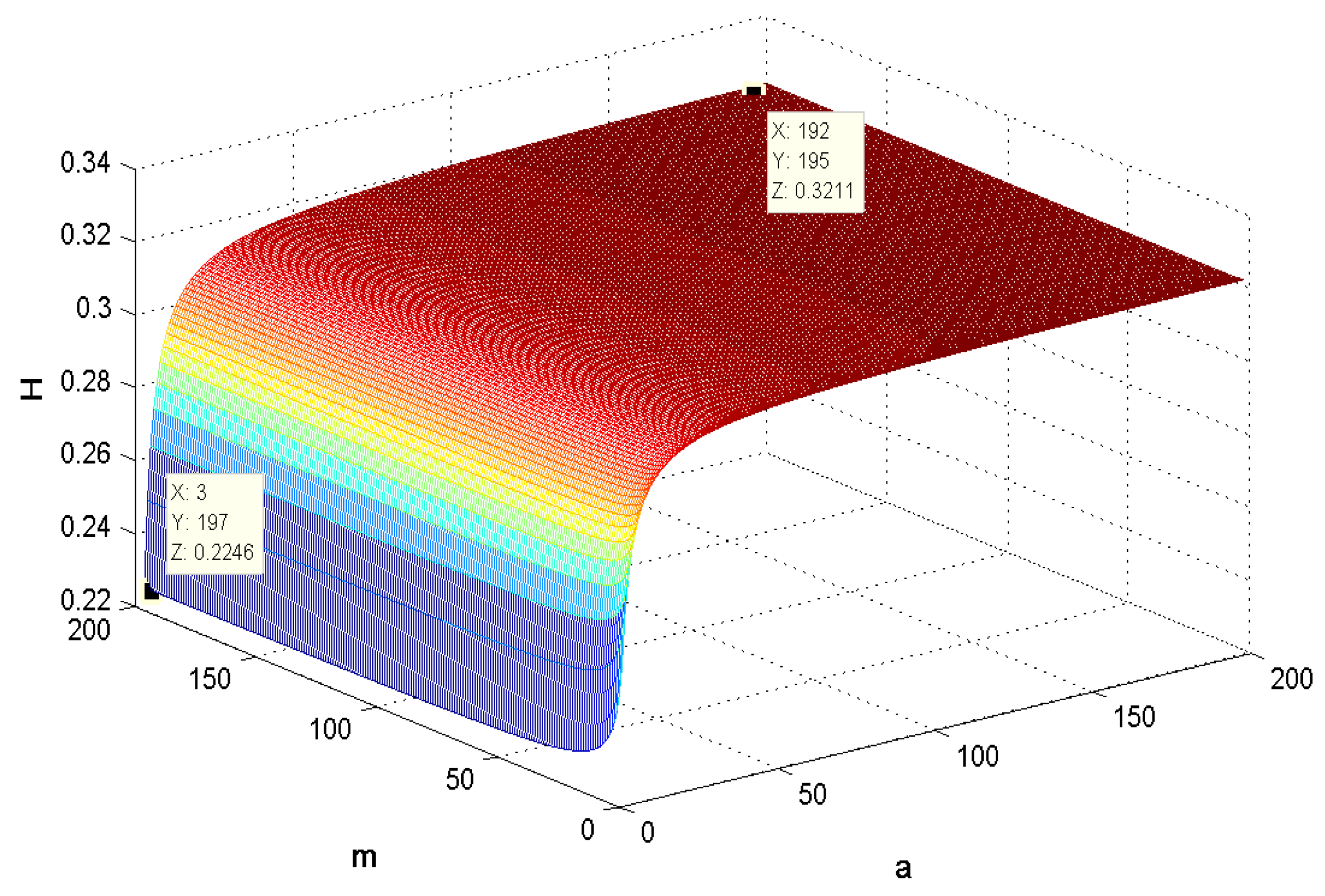 Symmetry 16 00243 g010