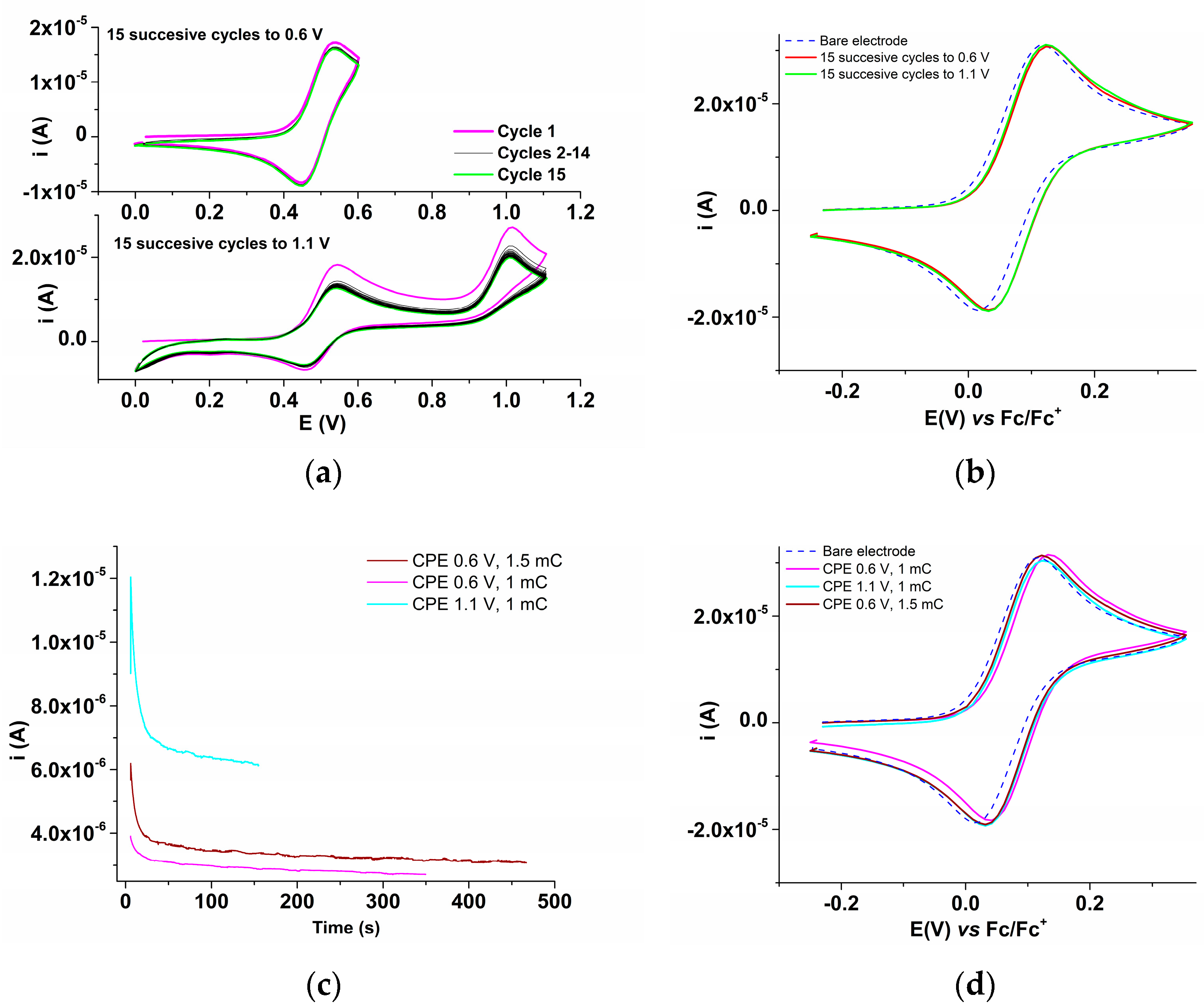 Symmetry 16 00245 g002