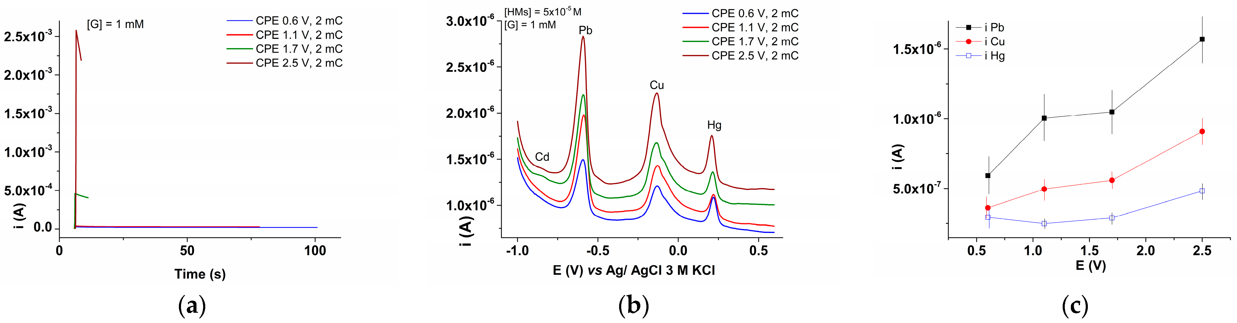 Symmetry 16 00245 g006