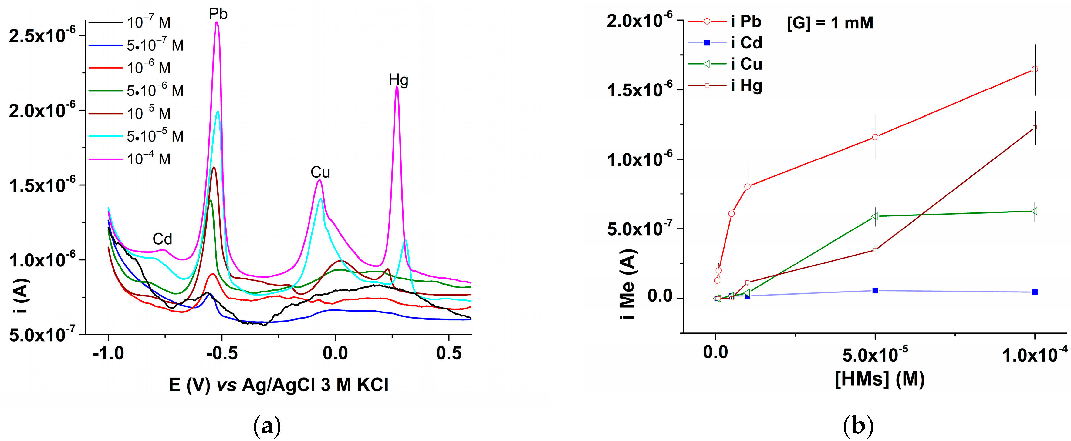 Symmetry 16 00245 g008