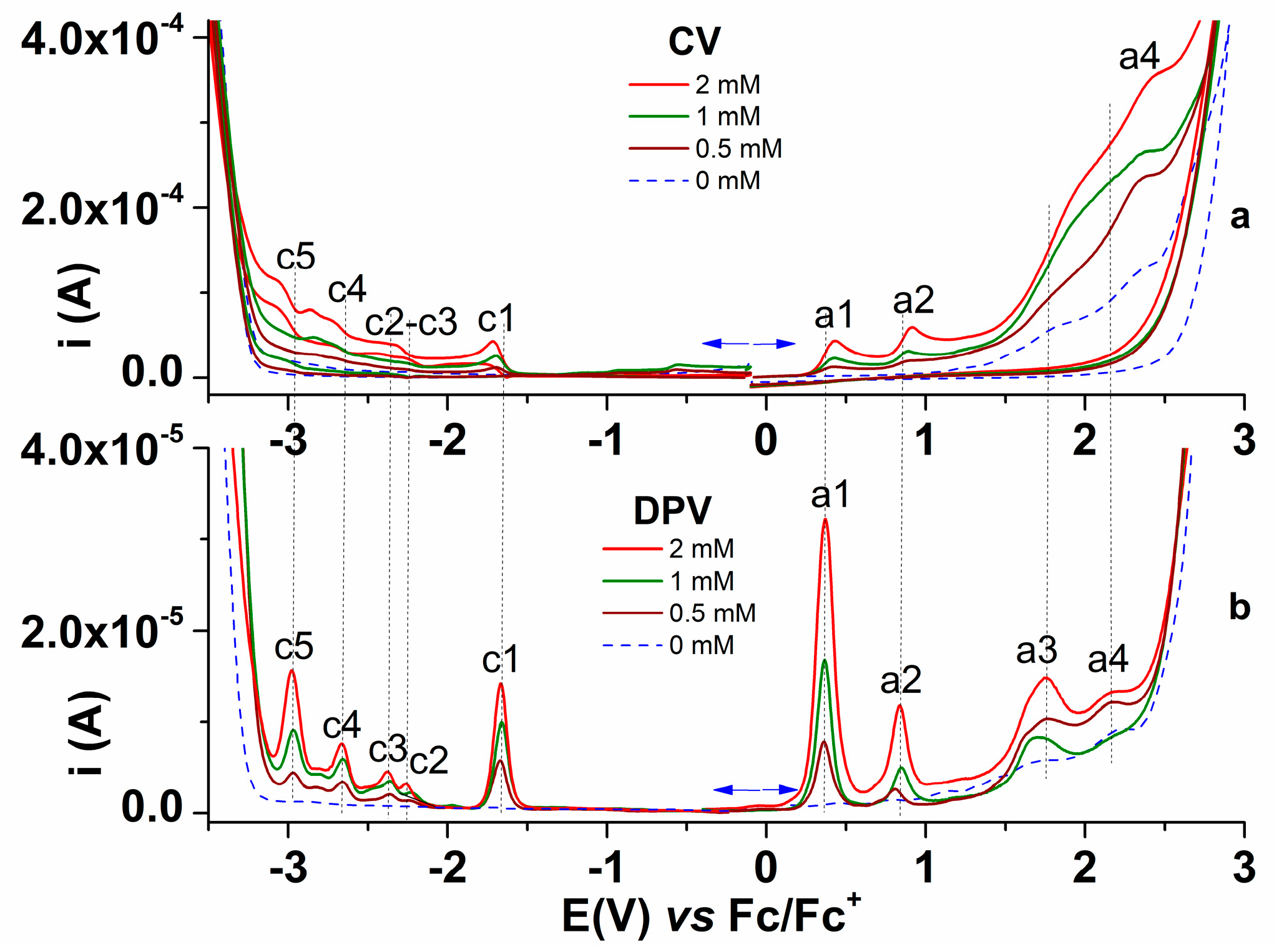 Symmetry 16 00245 g009