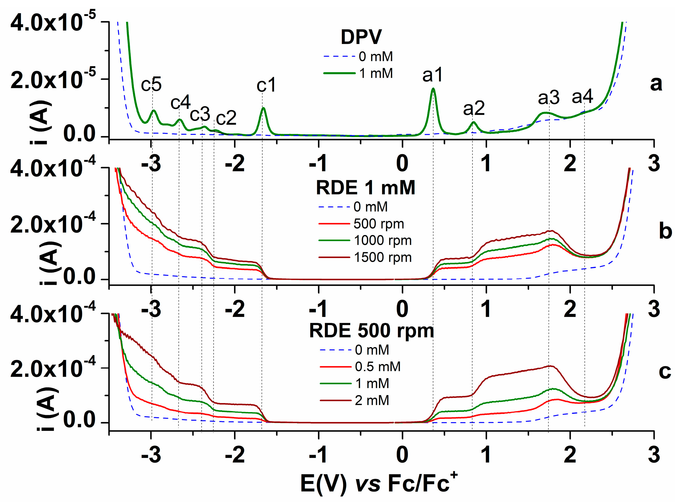 Symmetry 16 00245 g012