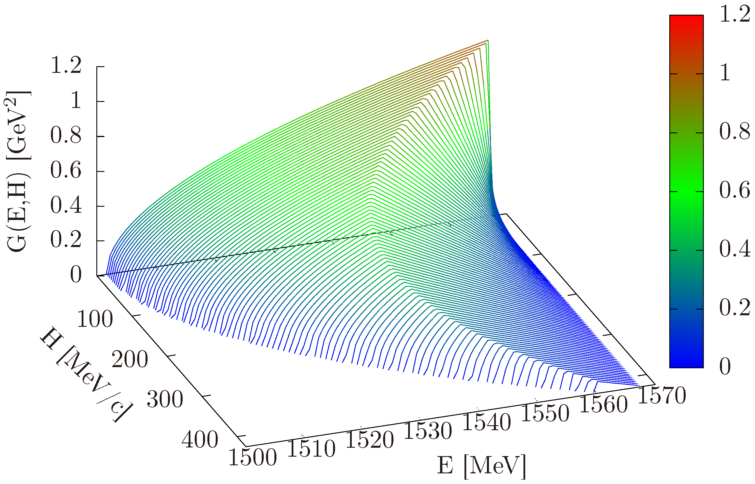 Symmetry 16 00247 g003
