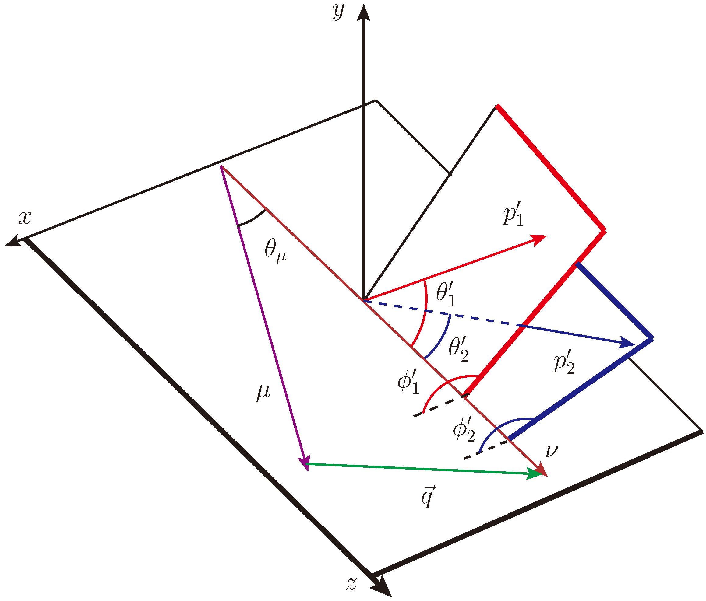 Symmetry 16 00247 g004