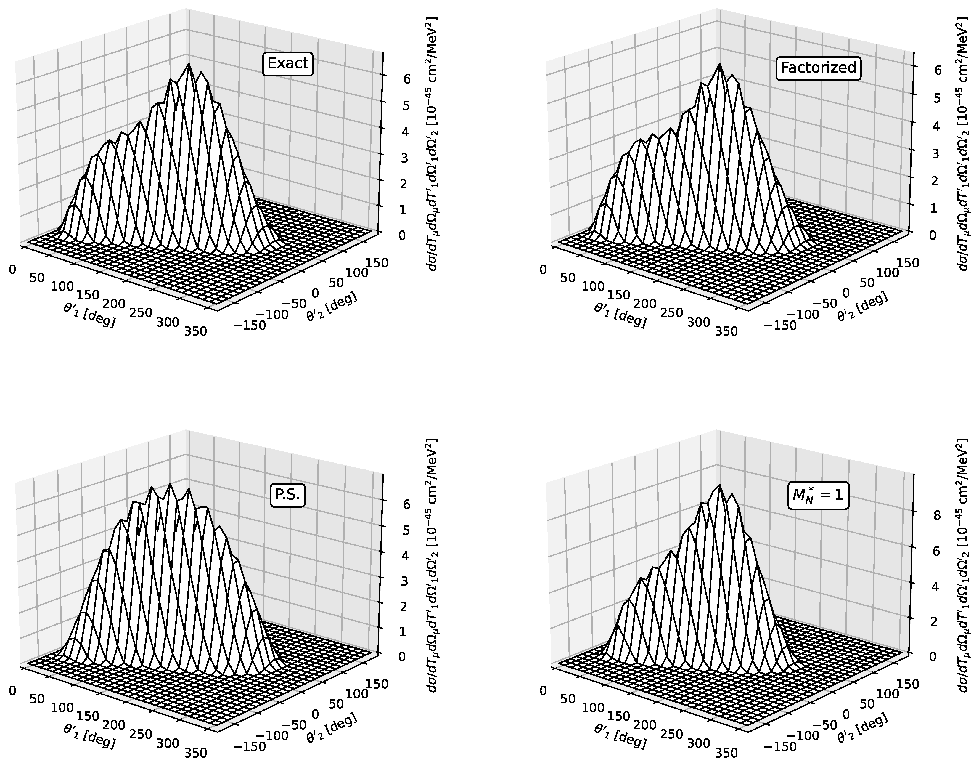 Symmetry 16 00247 g008