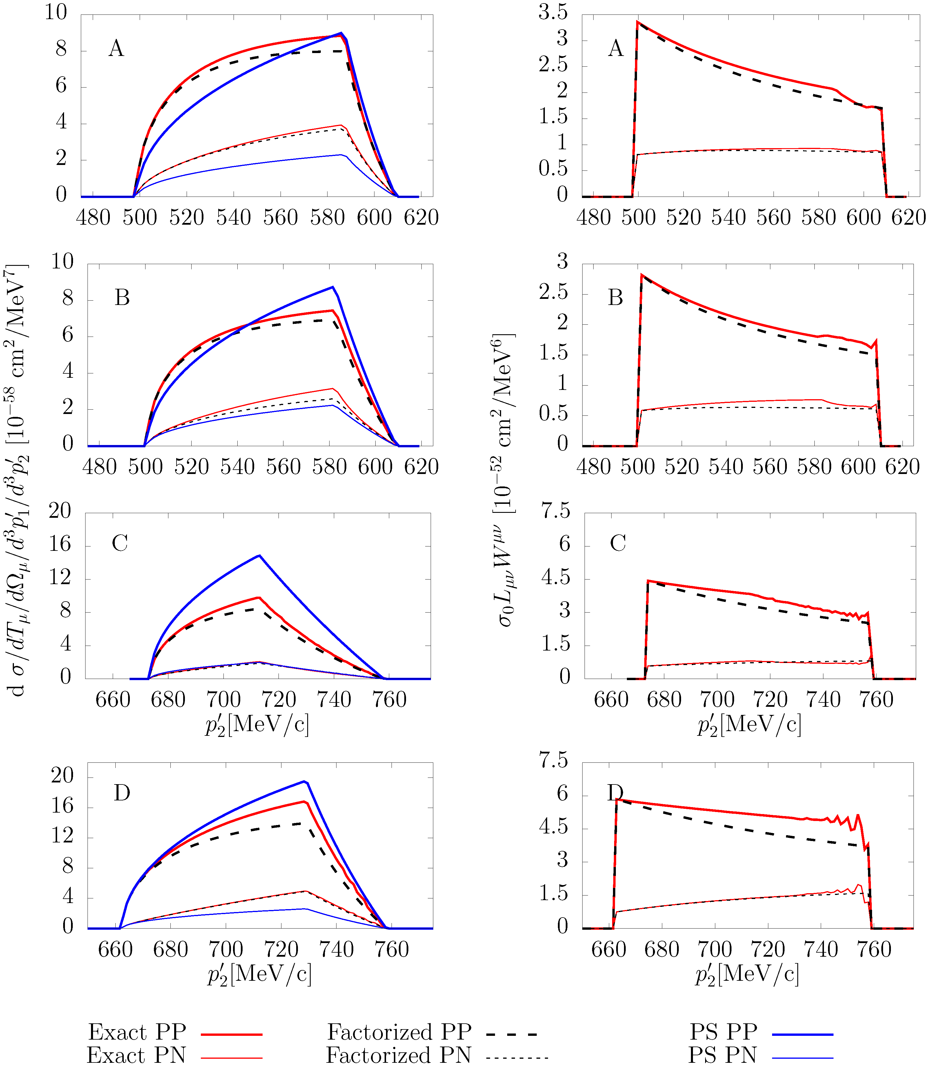 Symmetry 16 00247 g010