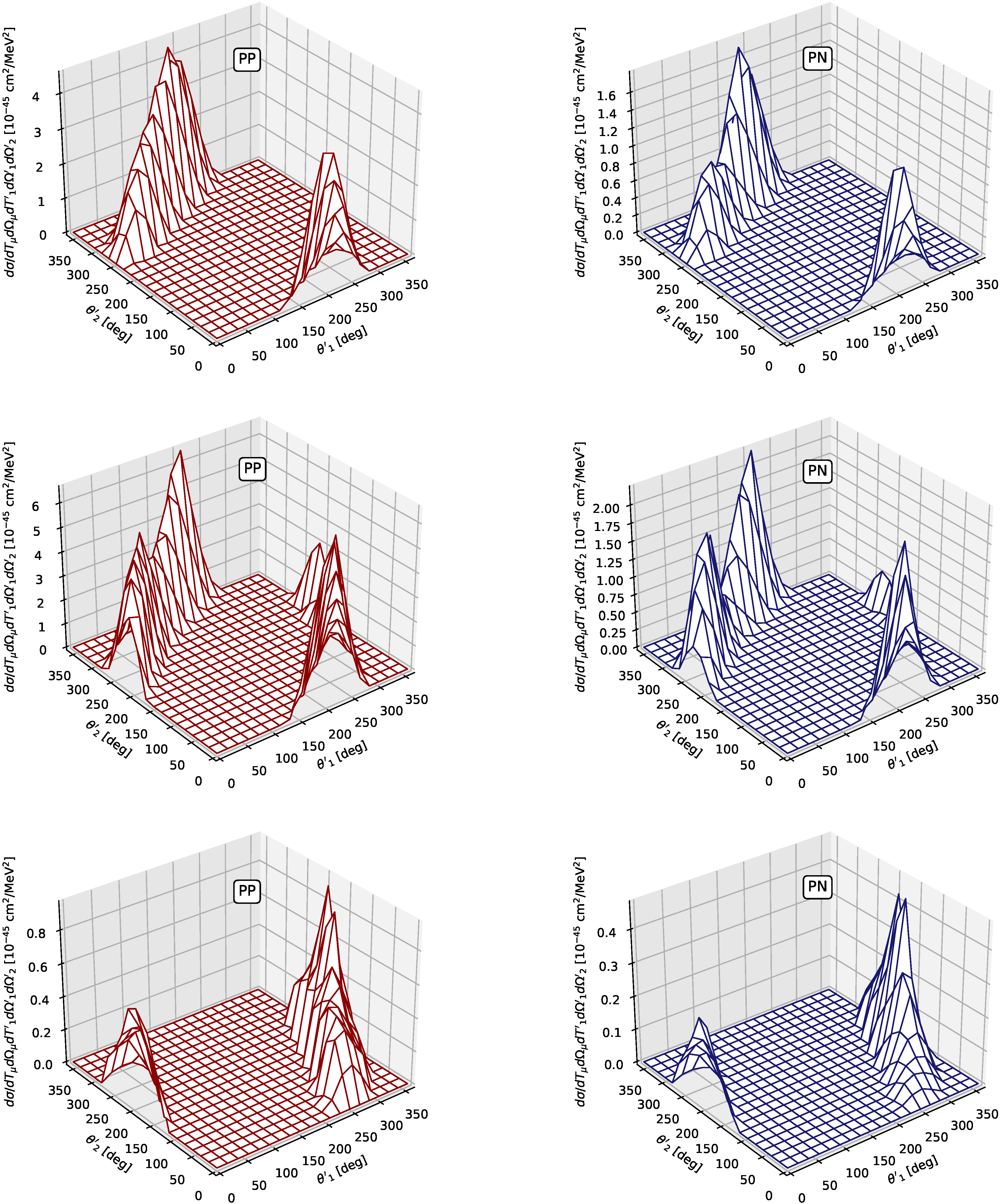 Symmetry 16 00247 g011