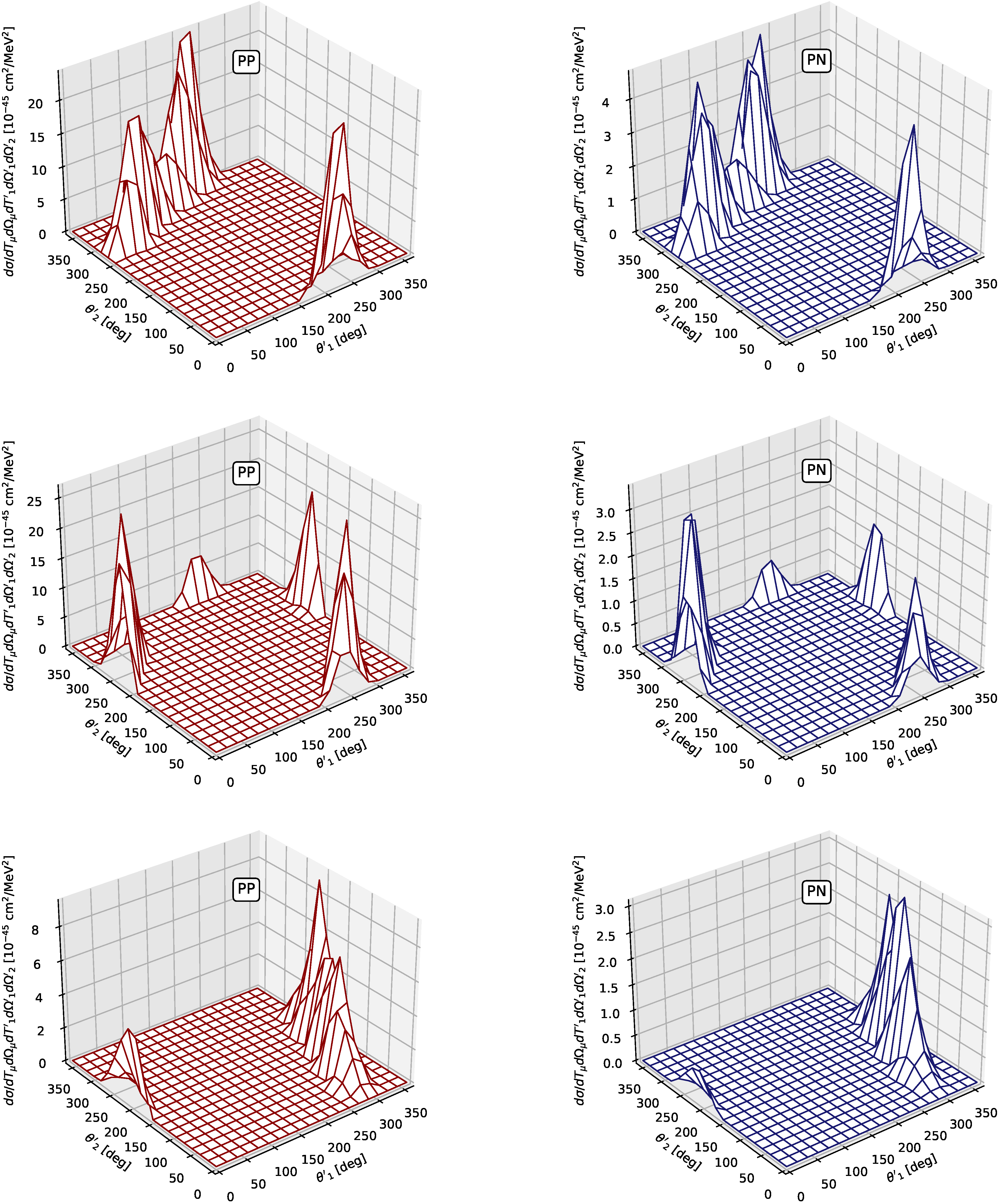 Symmetry 16 00247 g012