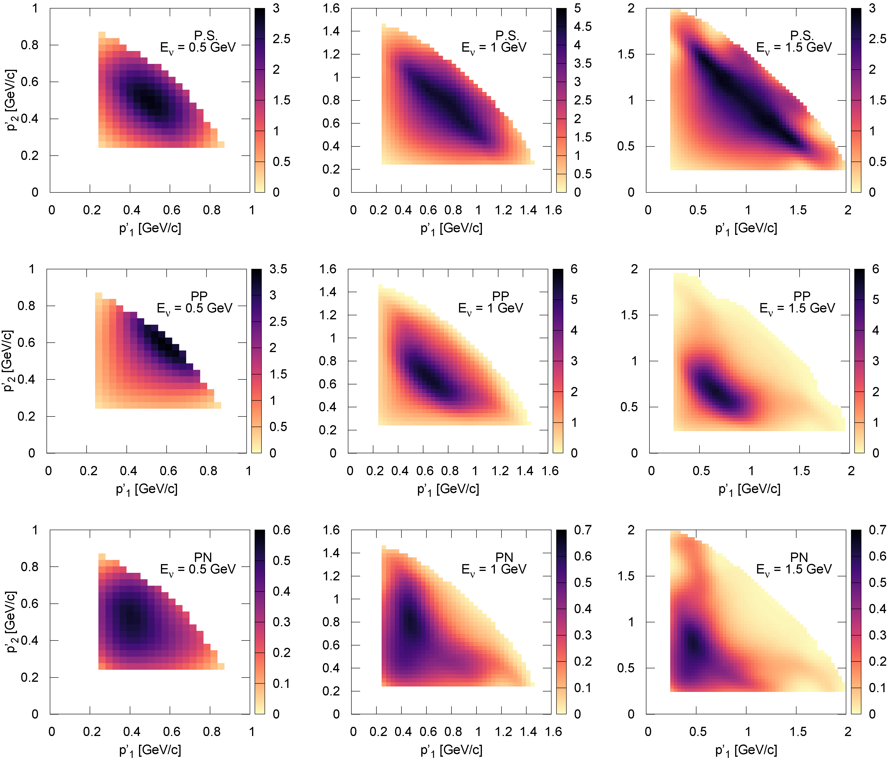 Symmetry 16 00247 g013