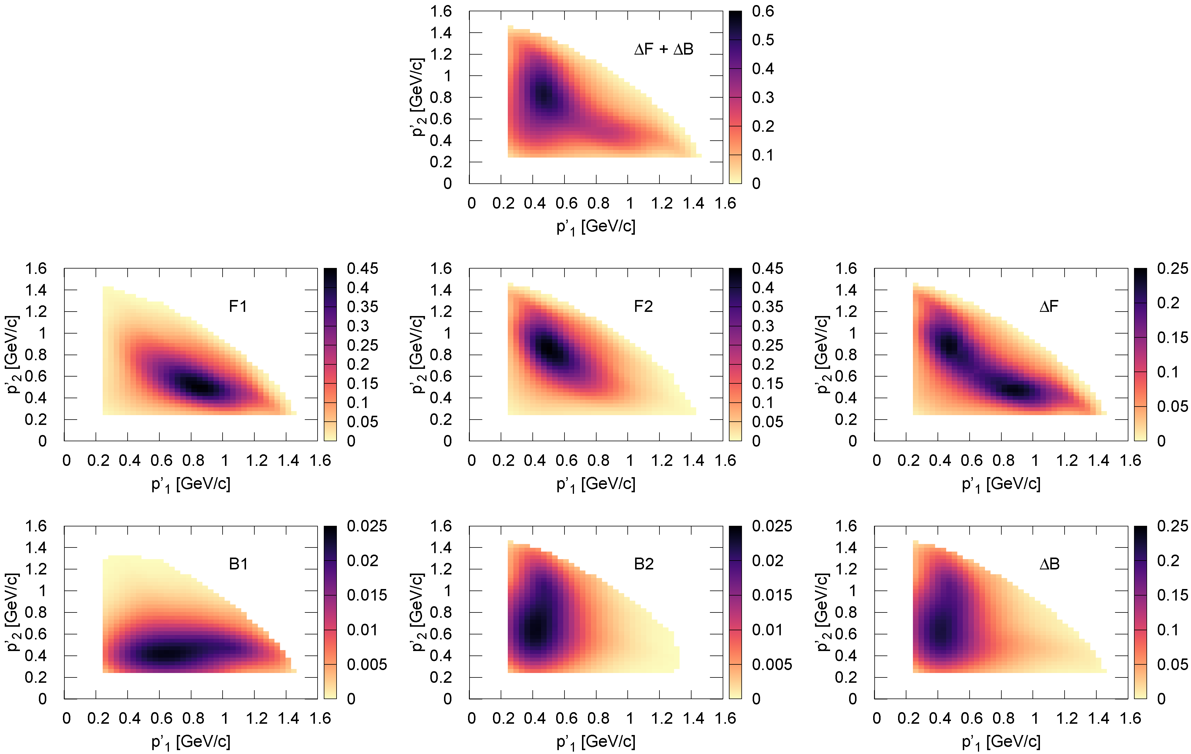 Symmetry 16 00247 g017