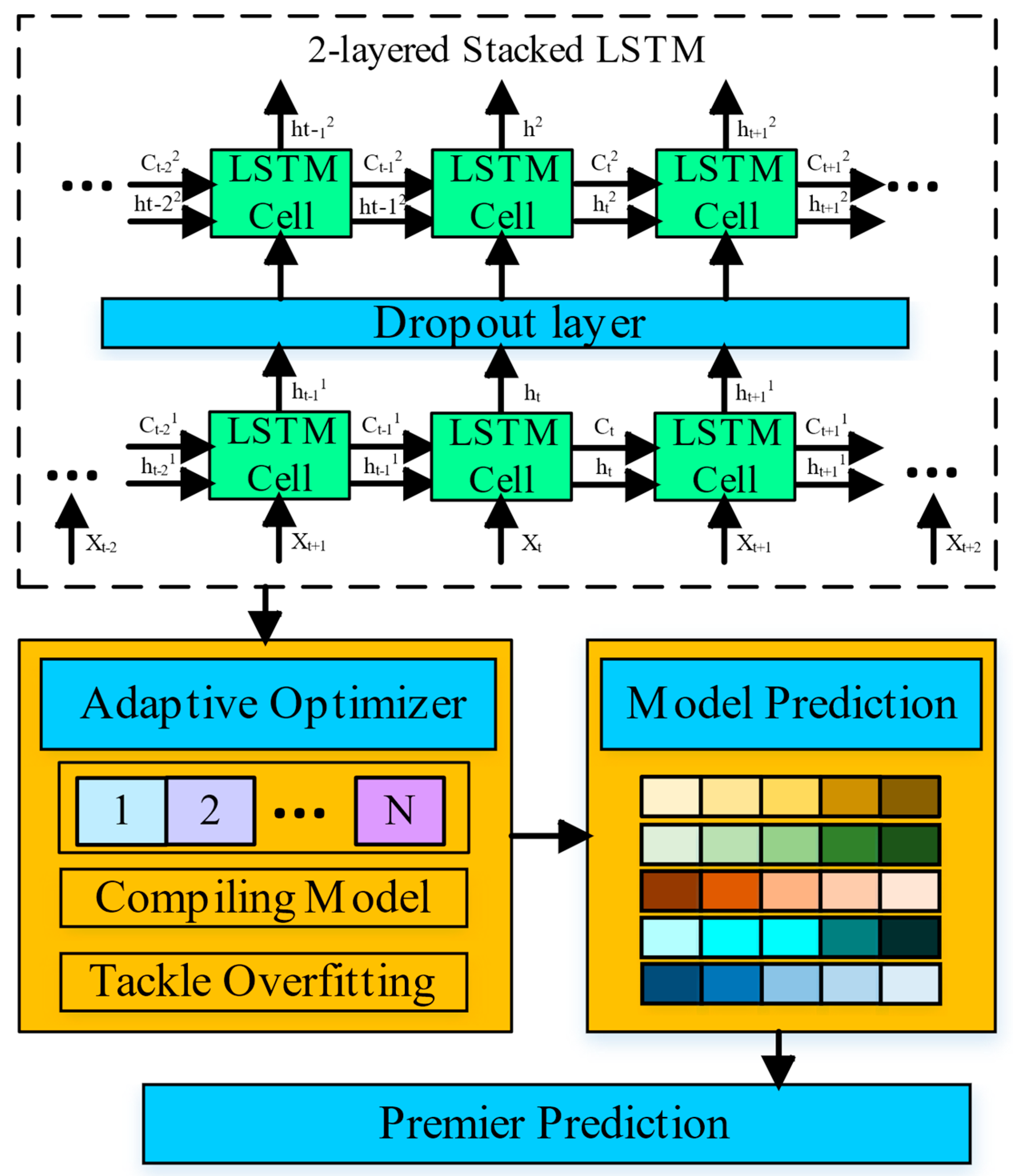 Symmetry 16 00248 g004