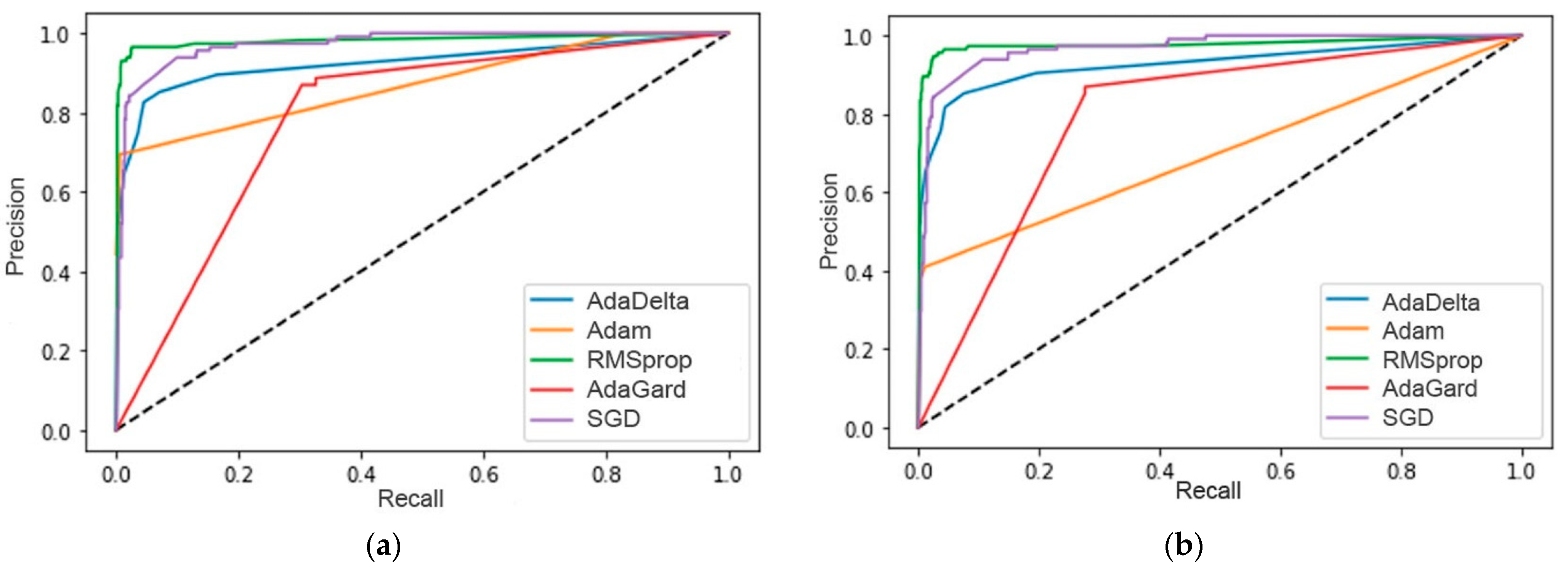 Symmetry 16 00248 g007