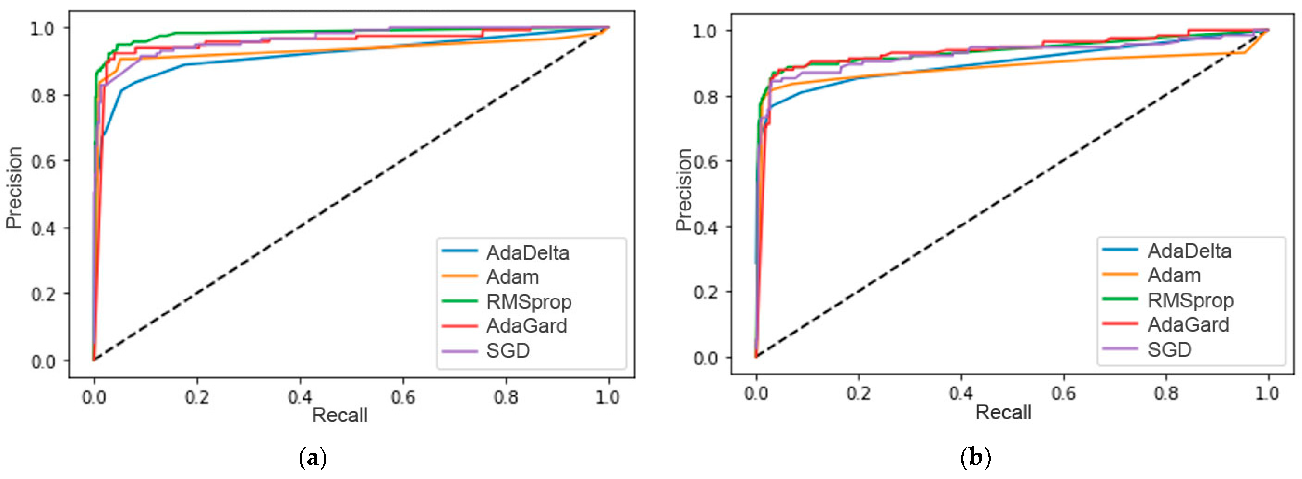 Symmetry 16 00248 g008
