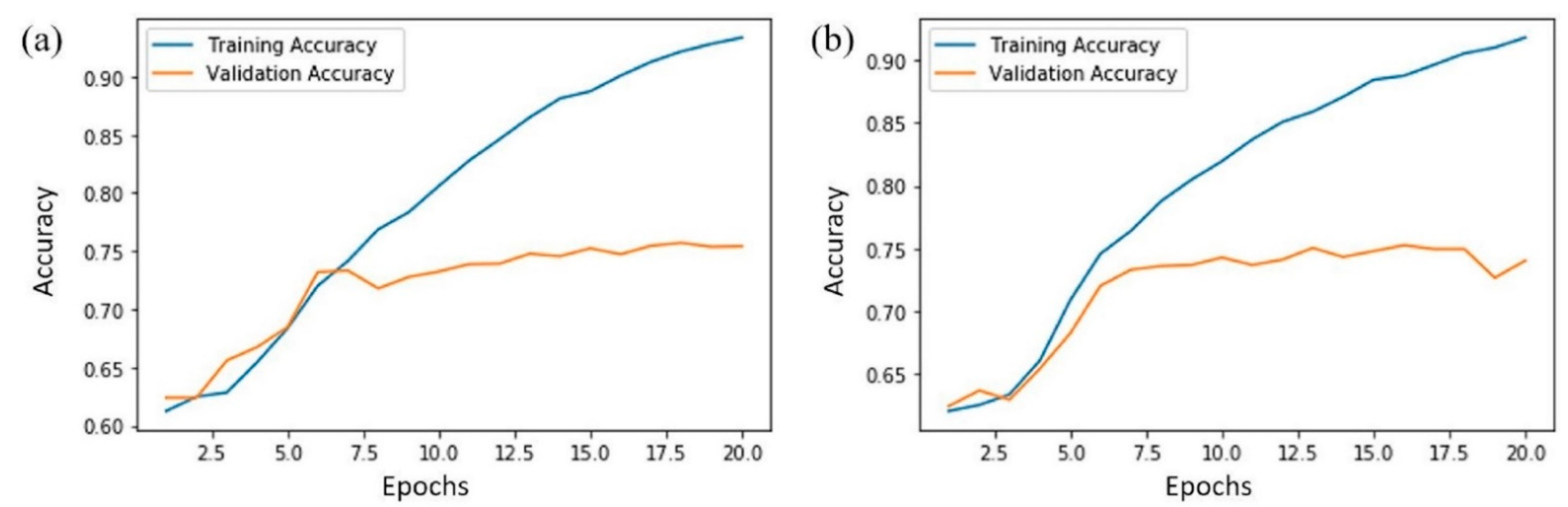 Symmetry 16 00248 g009