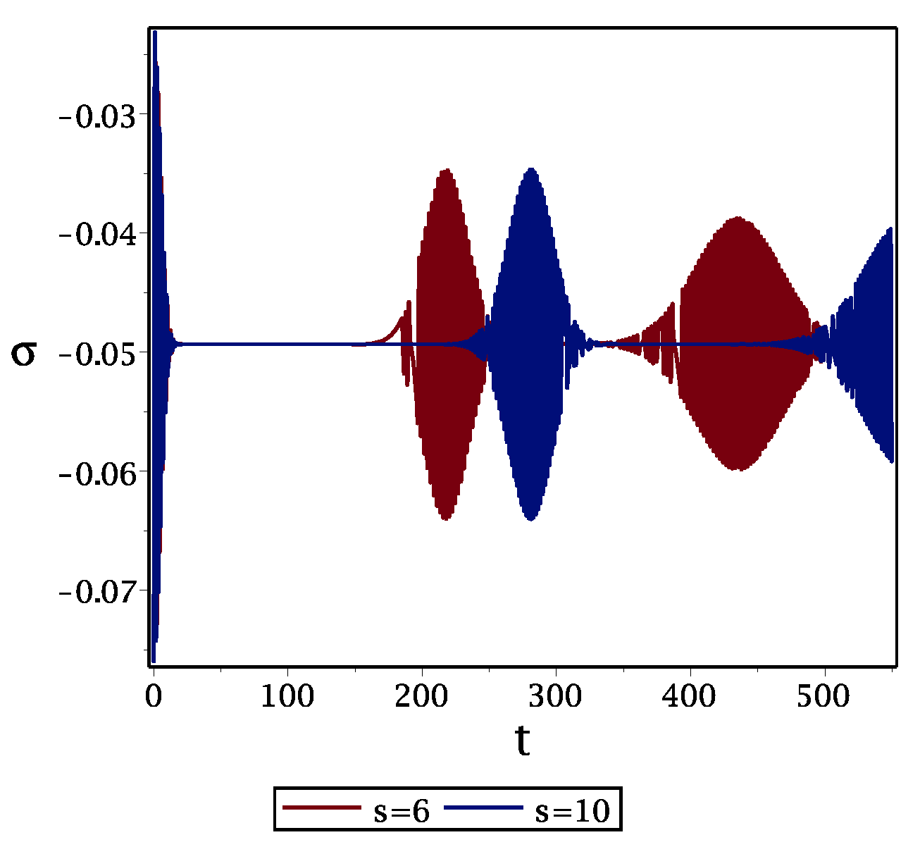 Symmetry 16 00250 g002 Symmetry 16 00250 g002