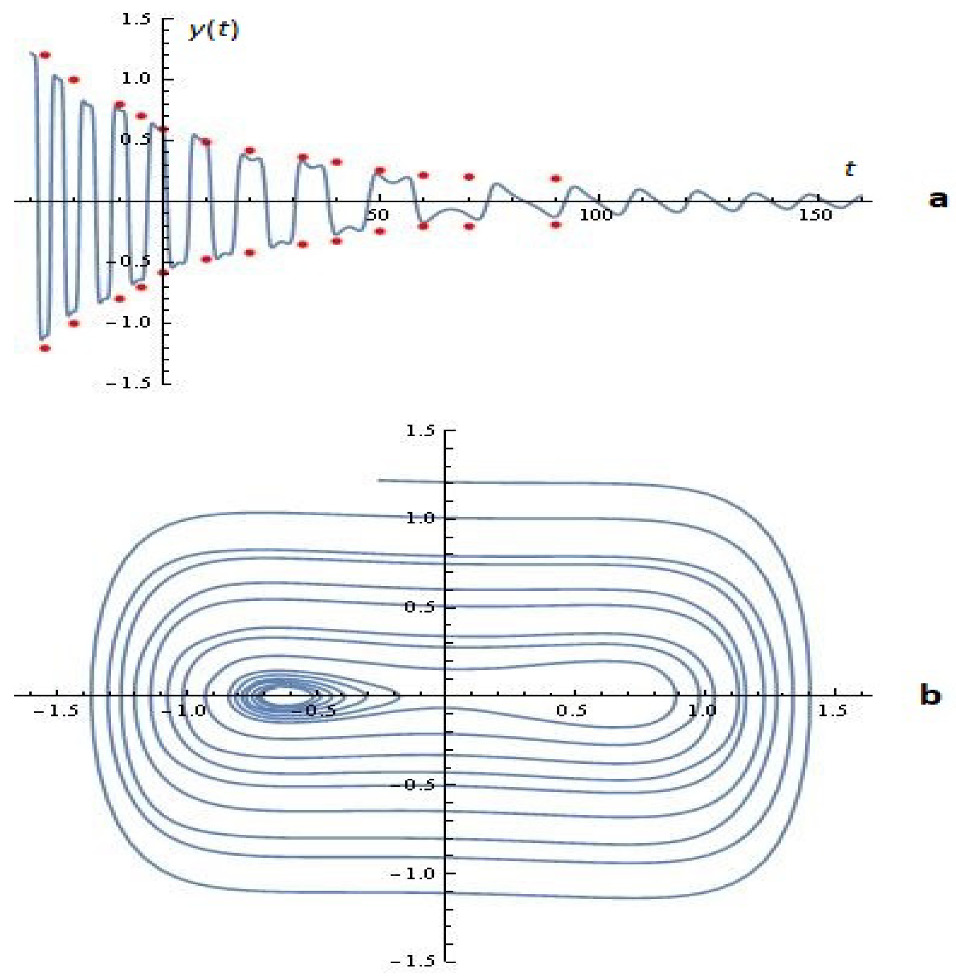 Symmetry 16 00253 g009
