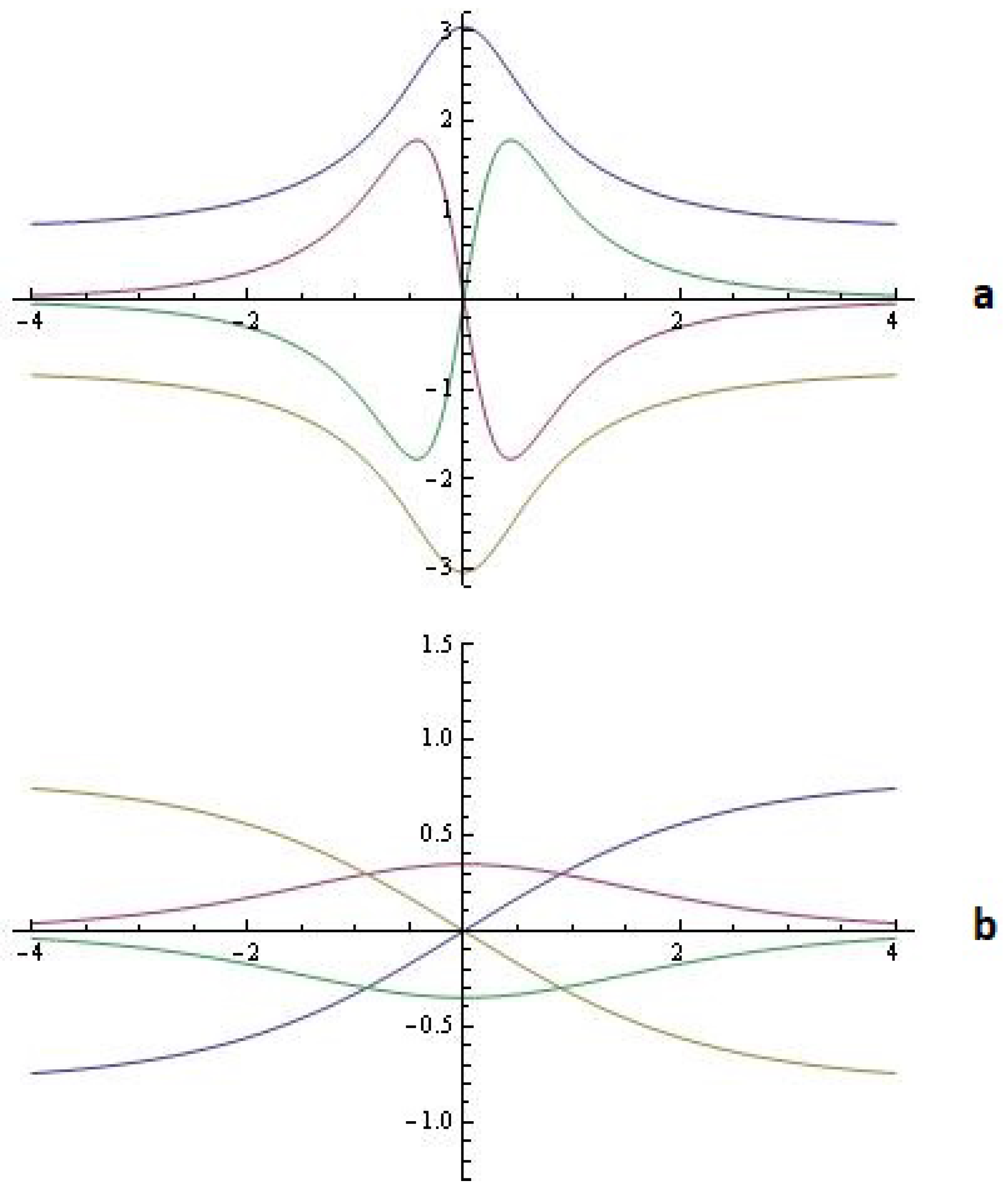 Symmetry 16 00253 g011