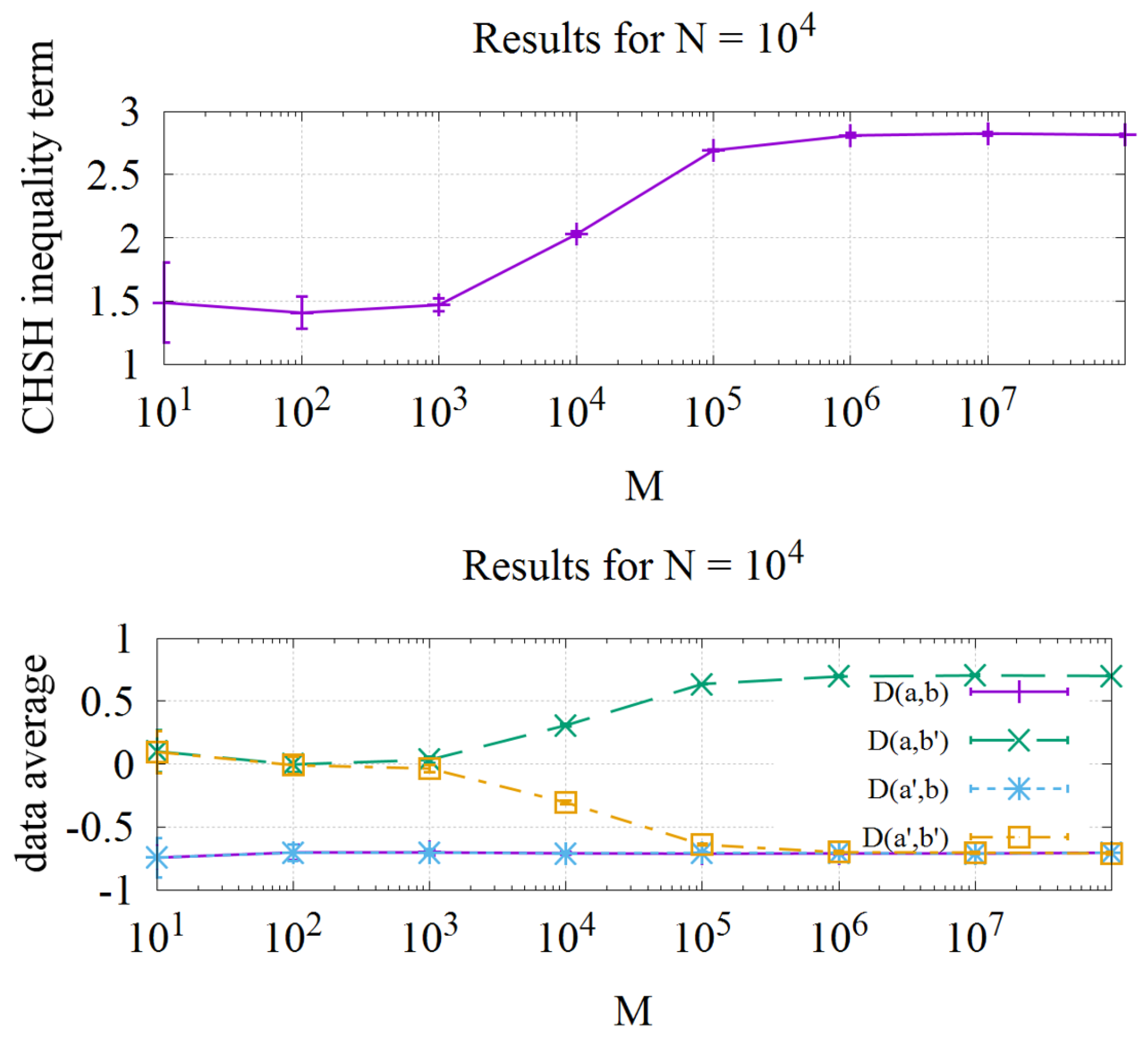 Symmetry 16 00255 g001