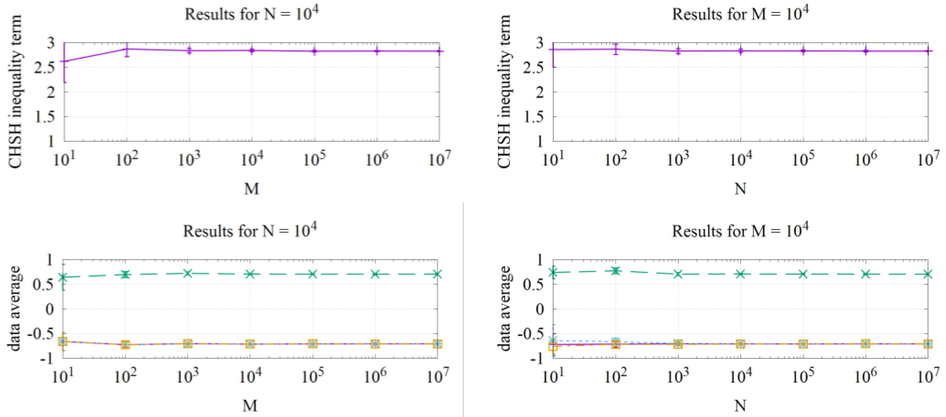Symmetry 16 00255 g003