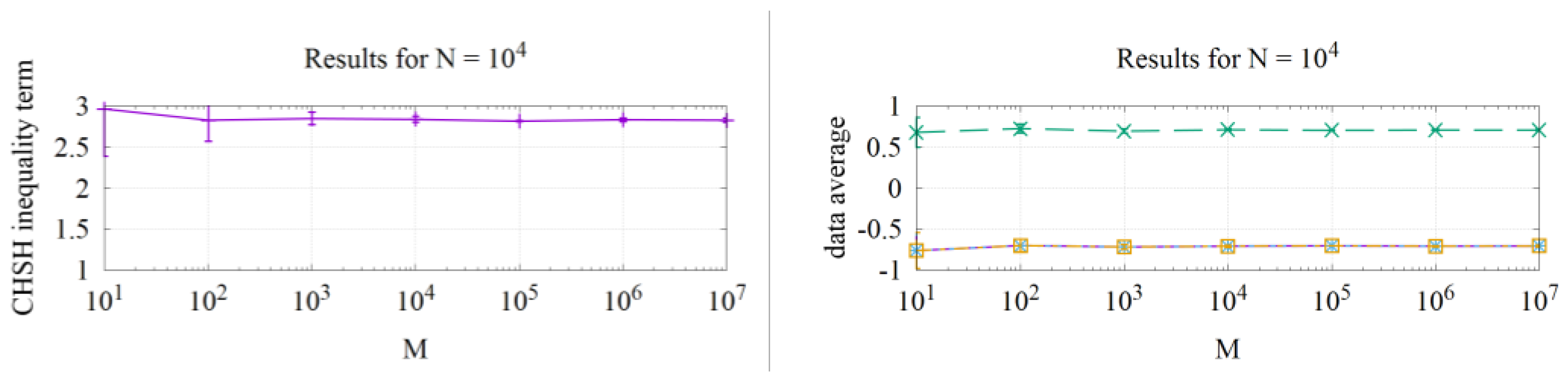 Symmetry 16 00255 g005