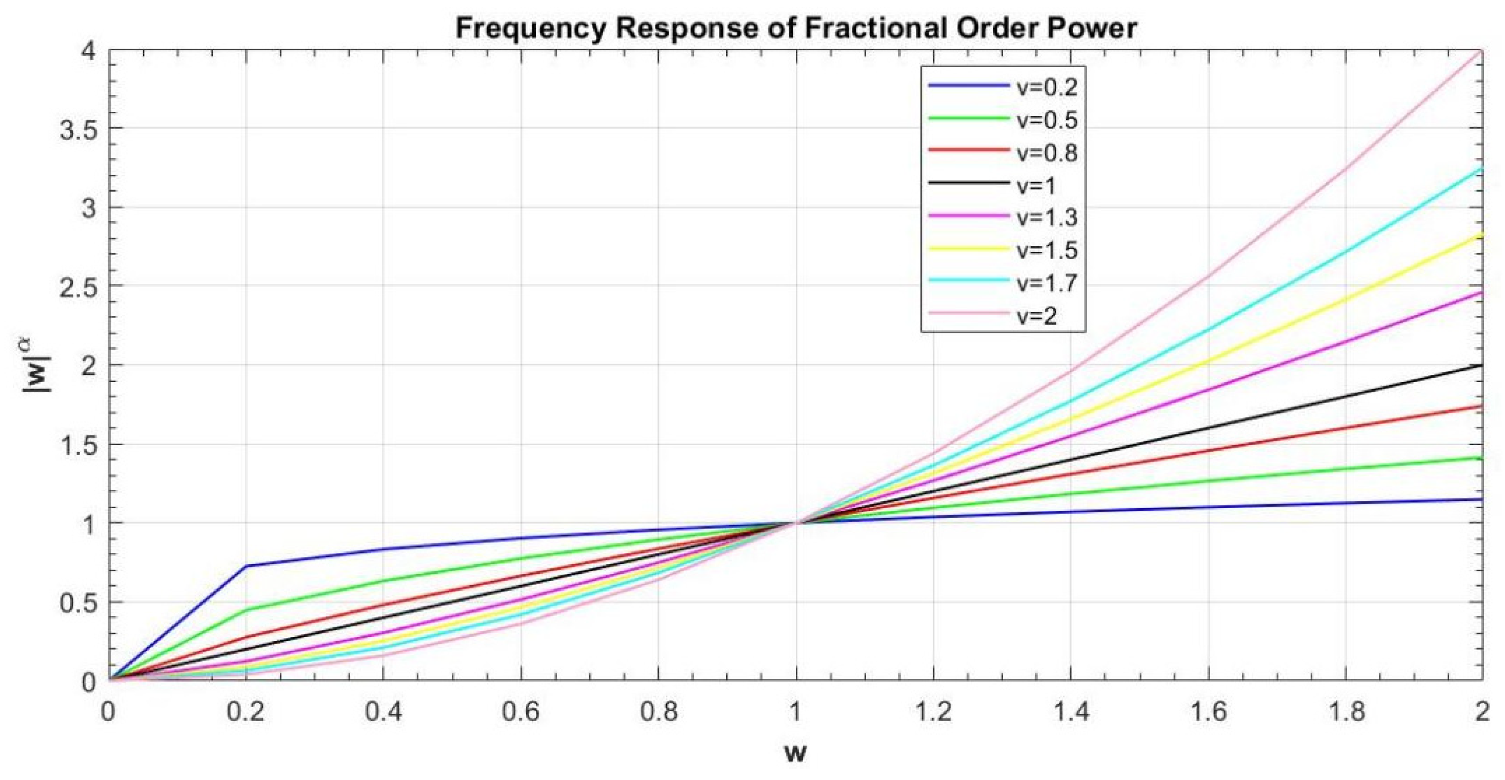 Symmetry 16 00258 g001
