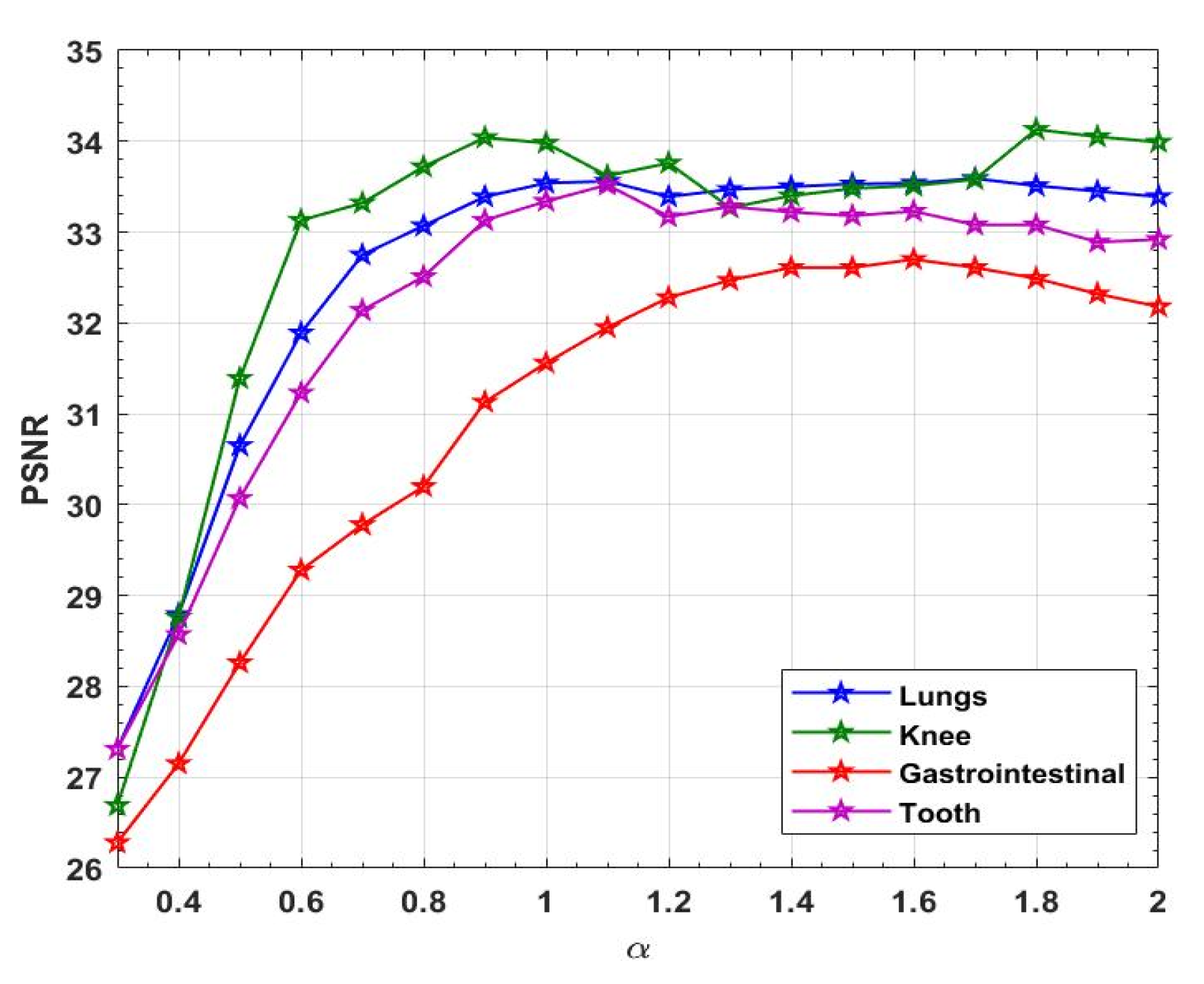Symmetry 16 00258 g007