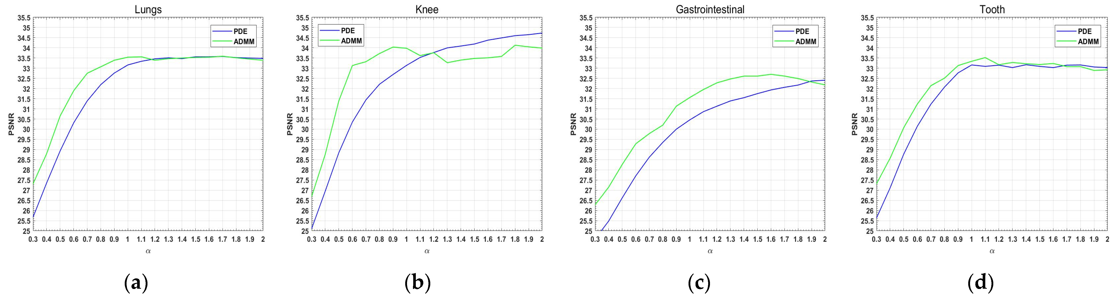 Symmetry 16 00258 g008