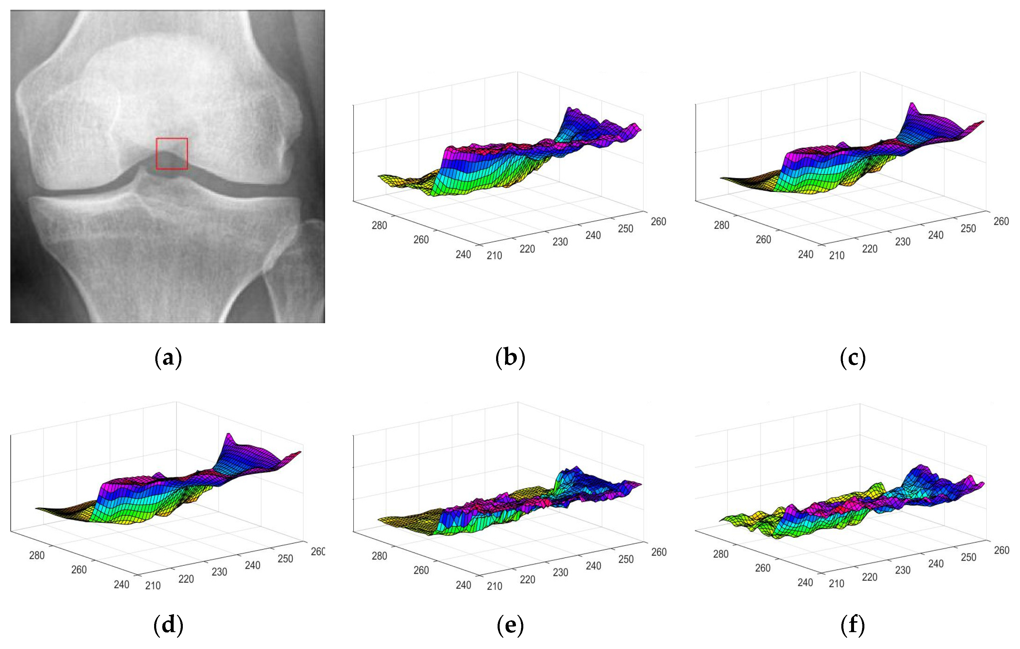 Symmetry 16 00258 g014