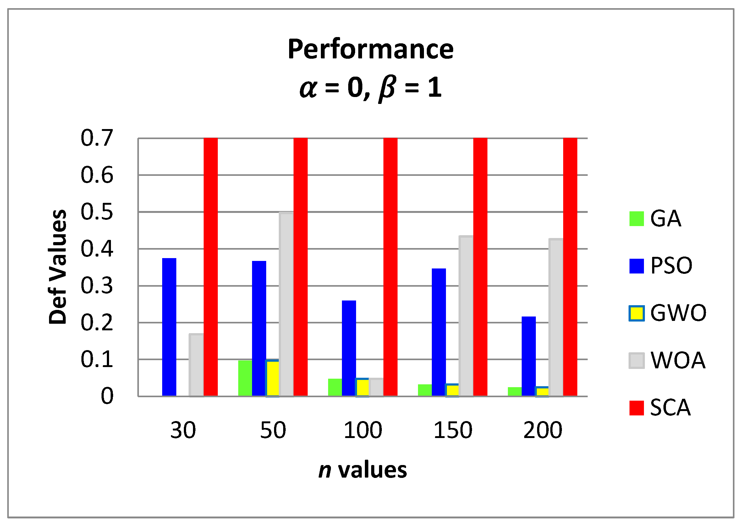 Symmetry 16 00259 g005