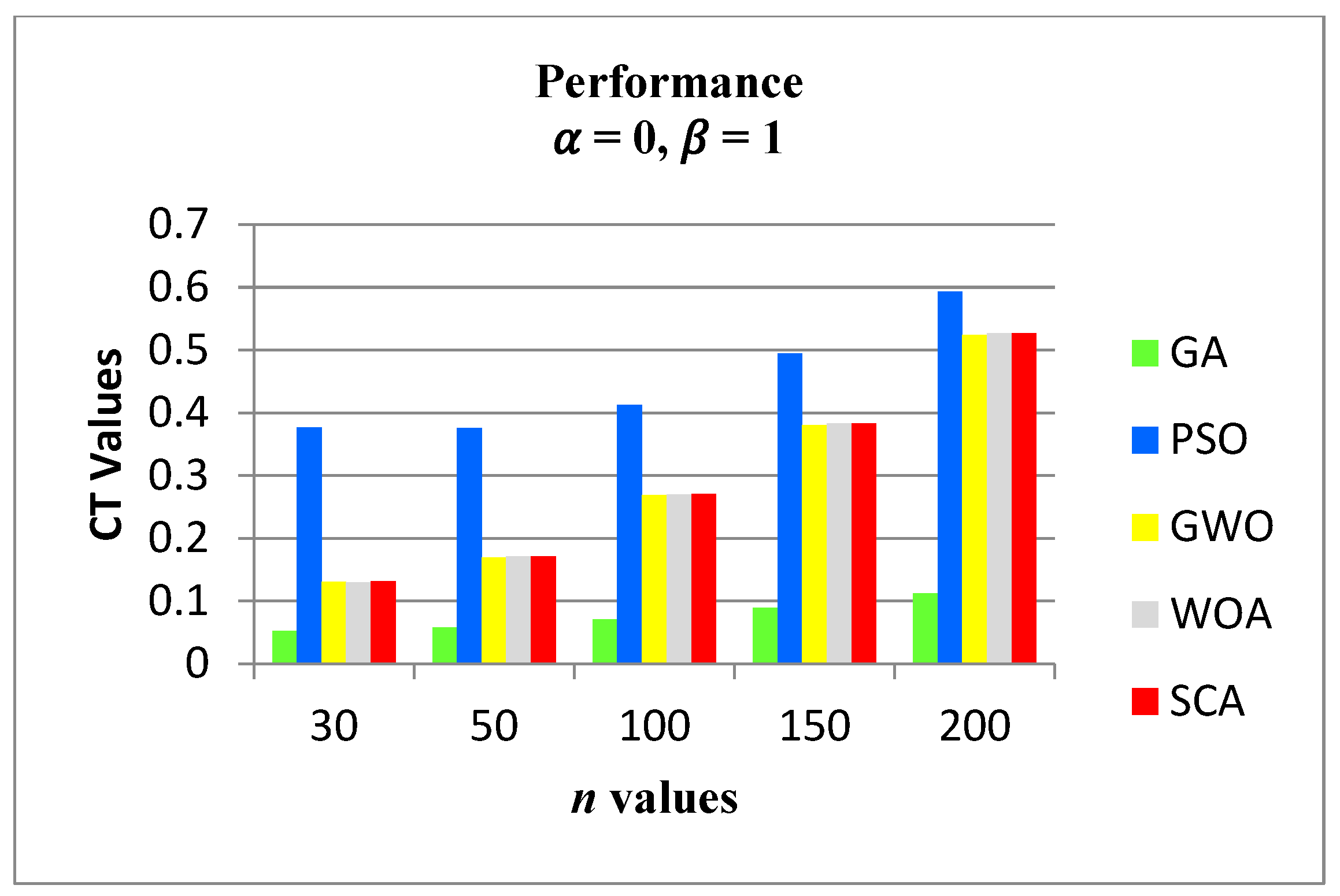 Symmetry 16 00259 g006