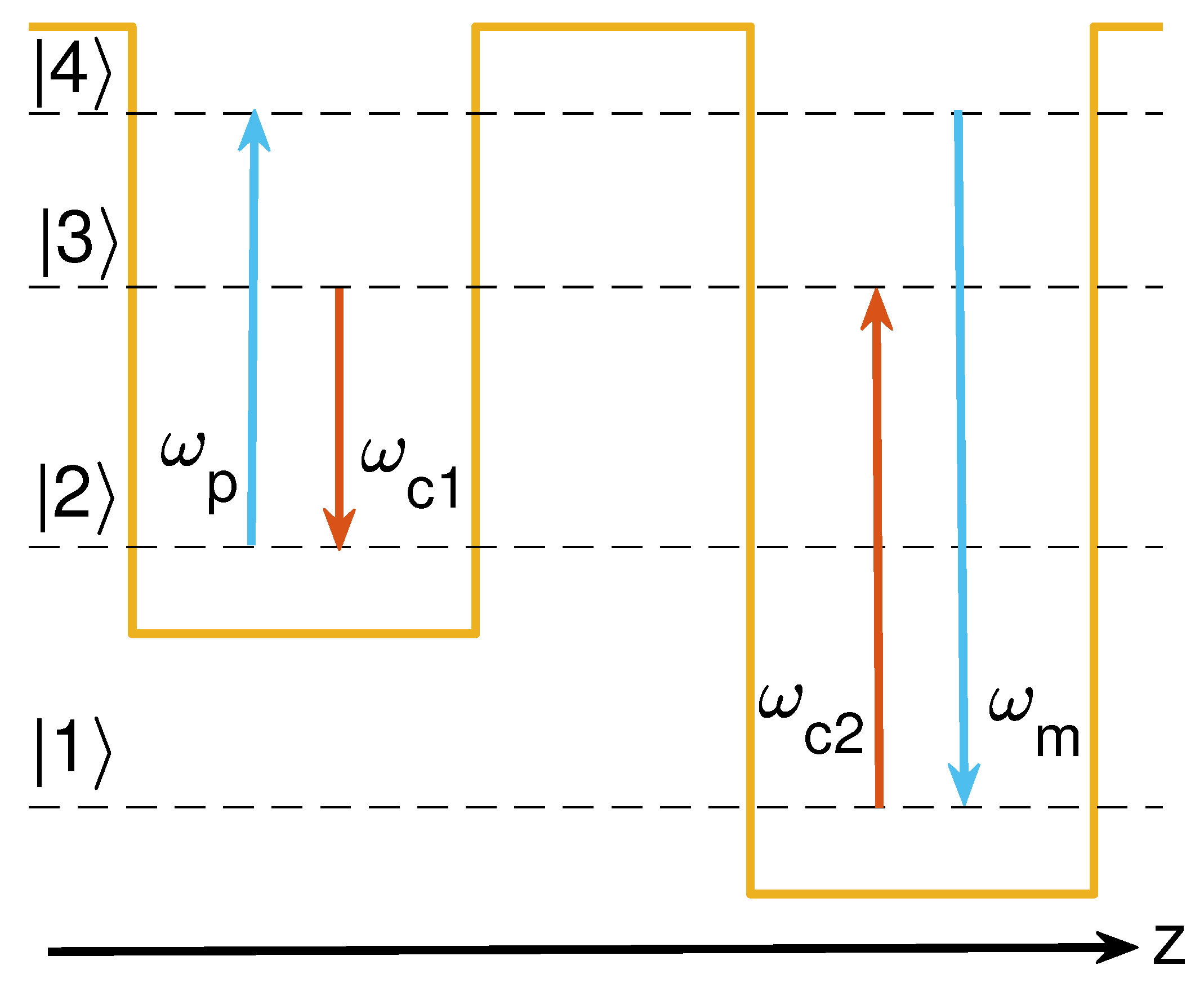Symmetry 16 00261 g001