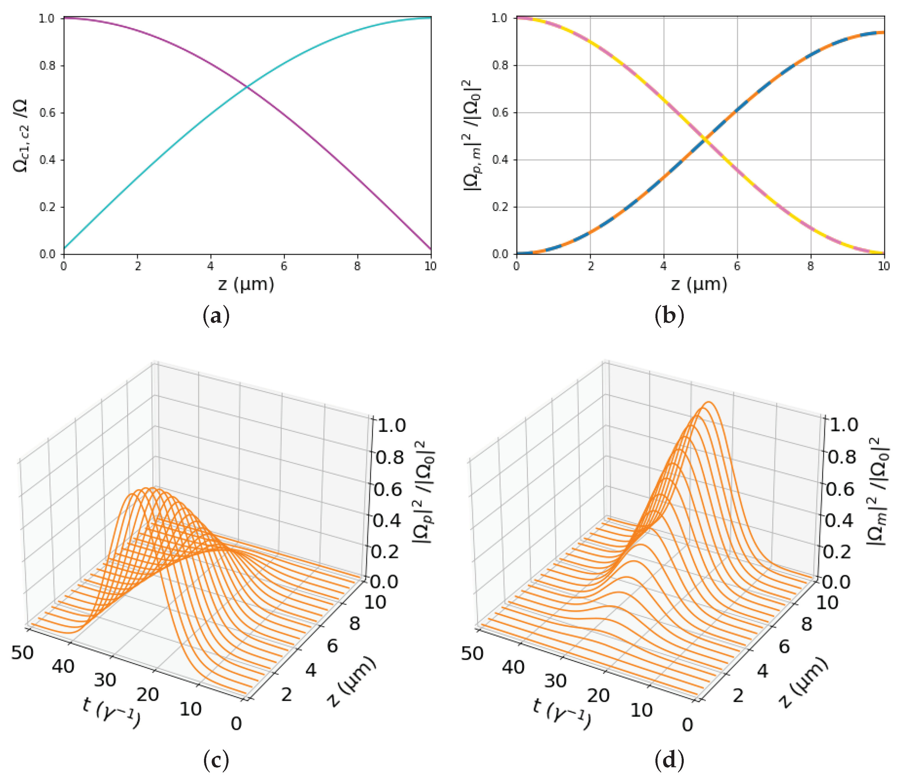 Symmetry 16 00261 g004