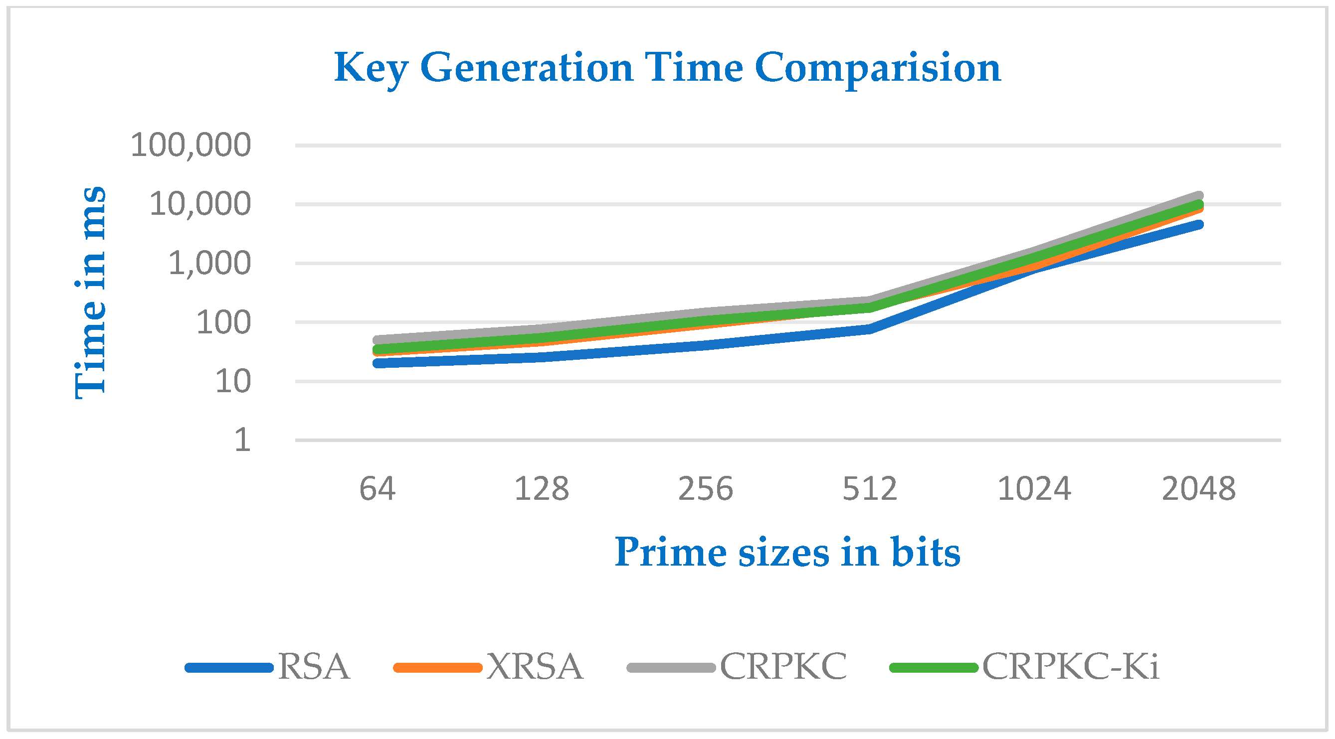 Symmetry 16 00263 g003