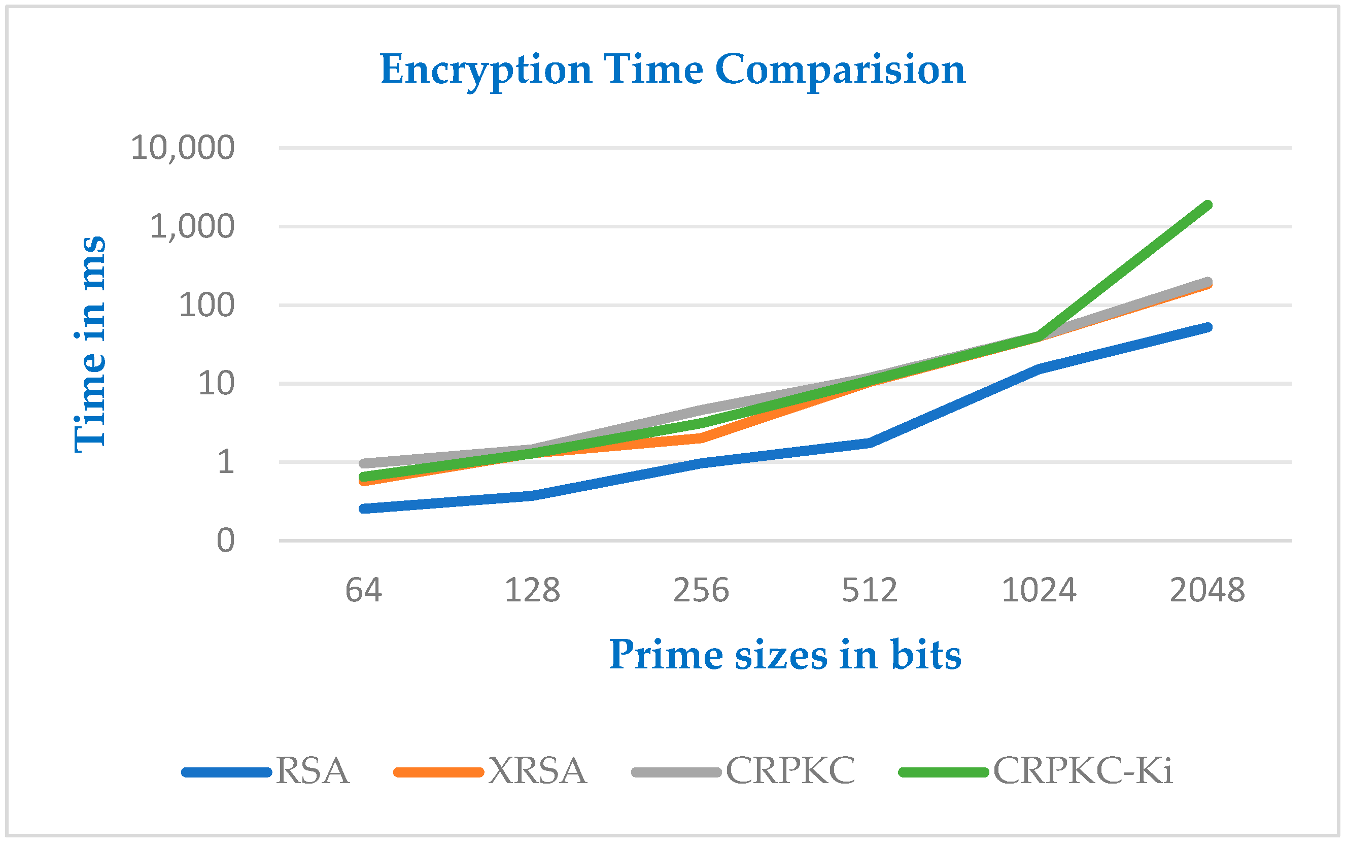 Symmetry 16 00263 g004