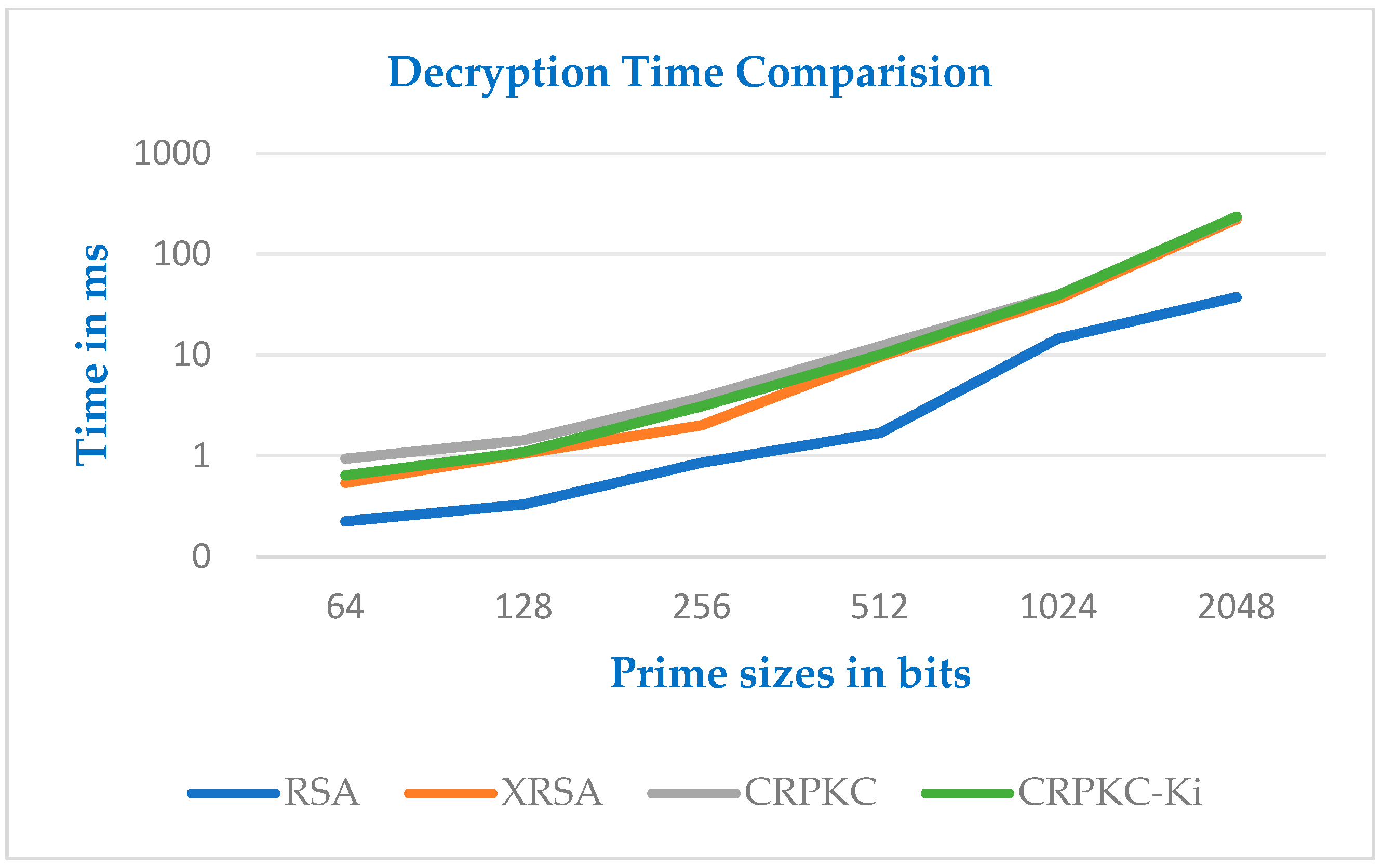 Symmetry 16 00263 g005