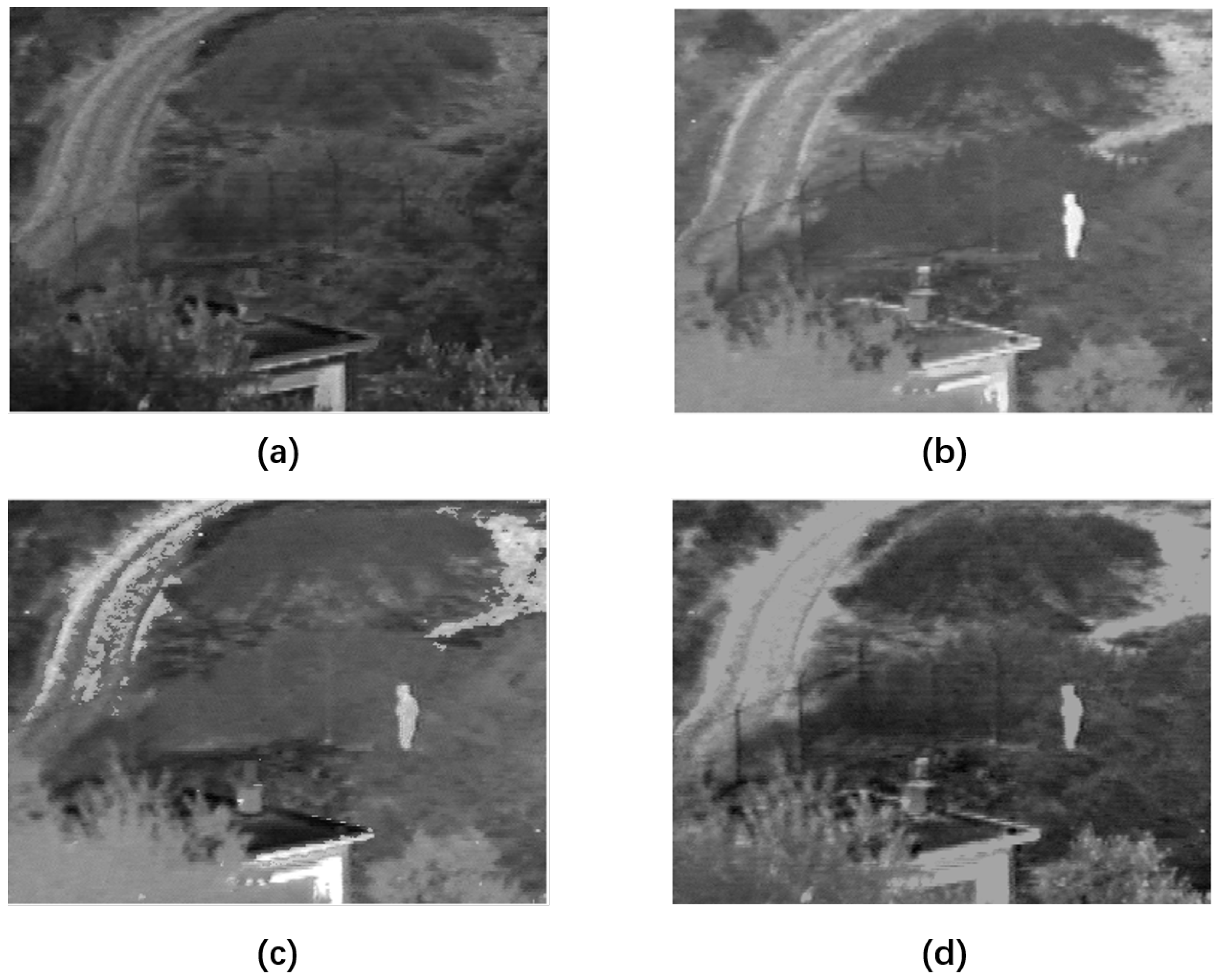 Symmetry 16 00264 g005