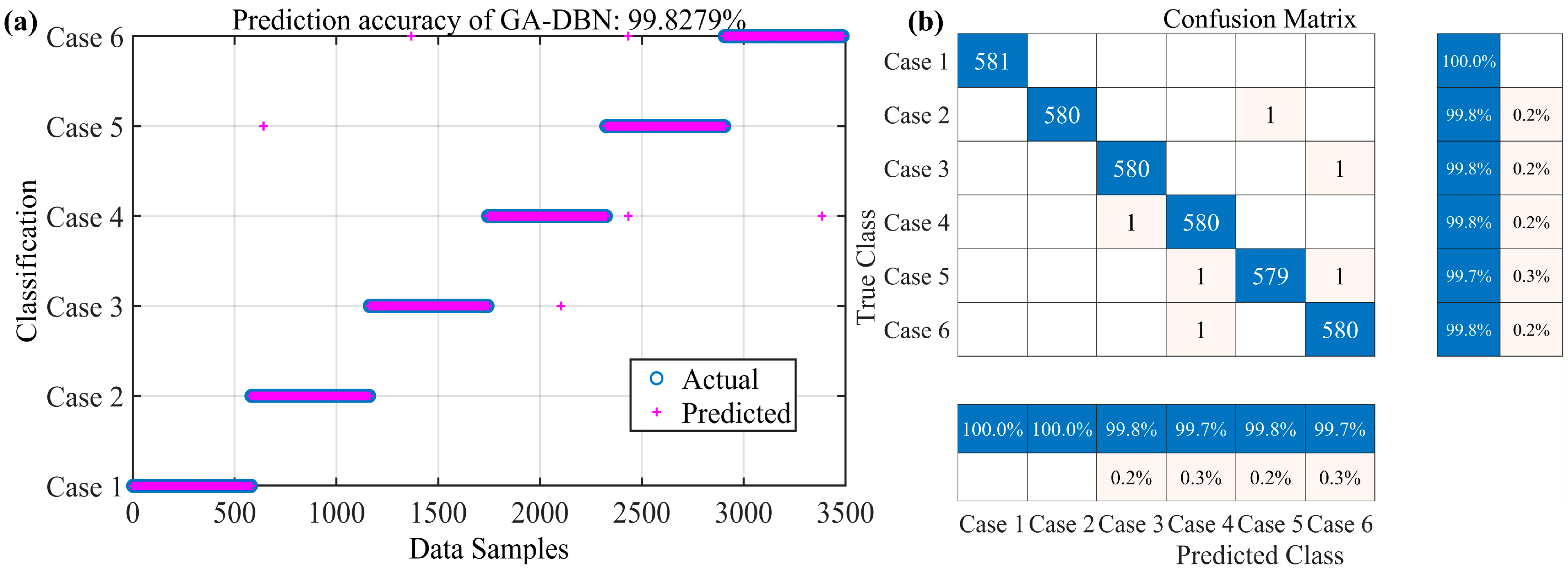 Symmetry 16 00266 g008