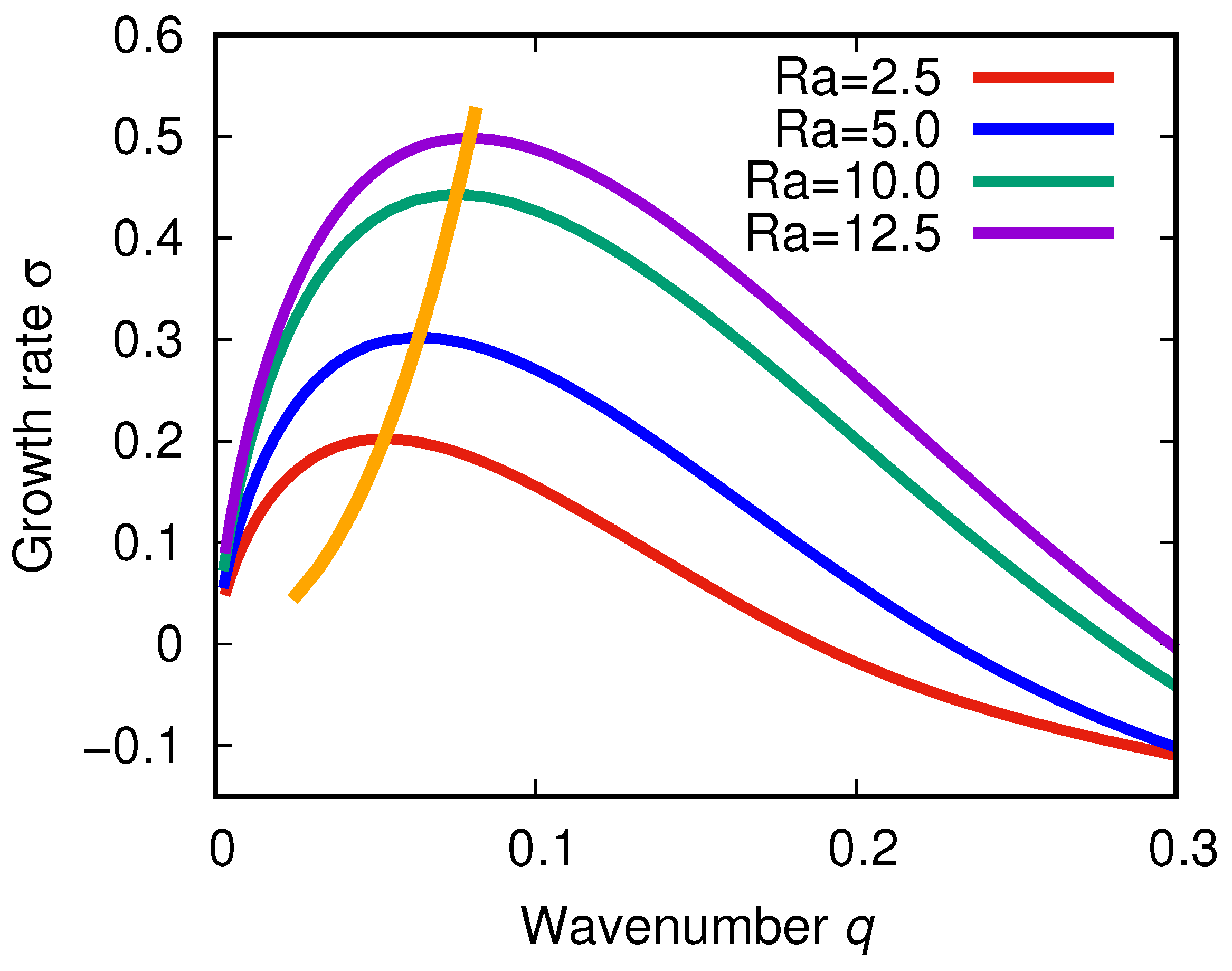 Symmetry 16 00269 g001
