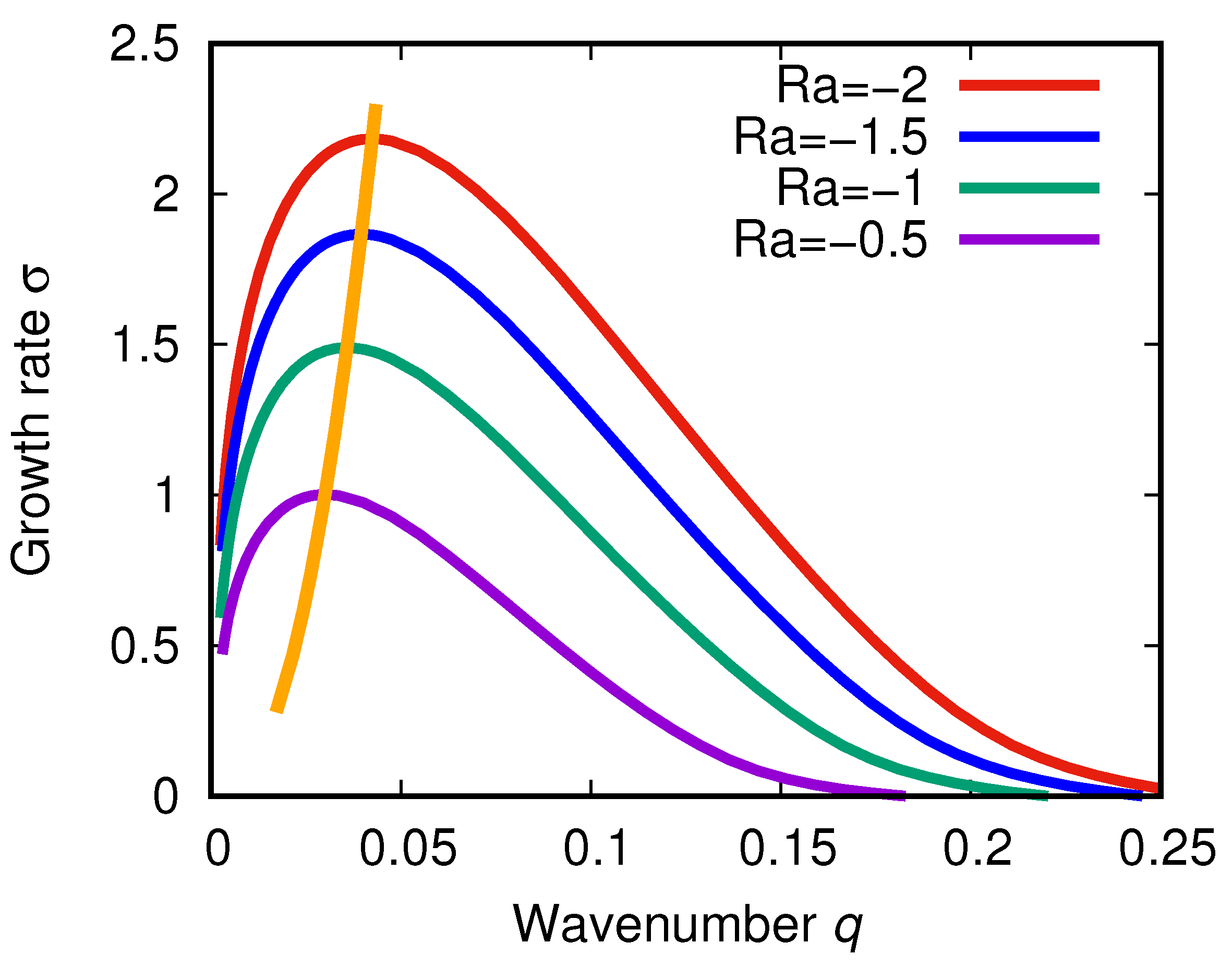 Symmetry 16 00269 g002