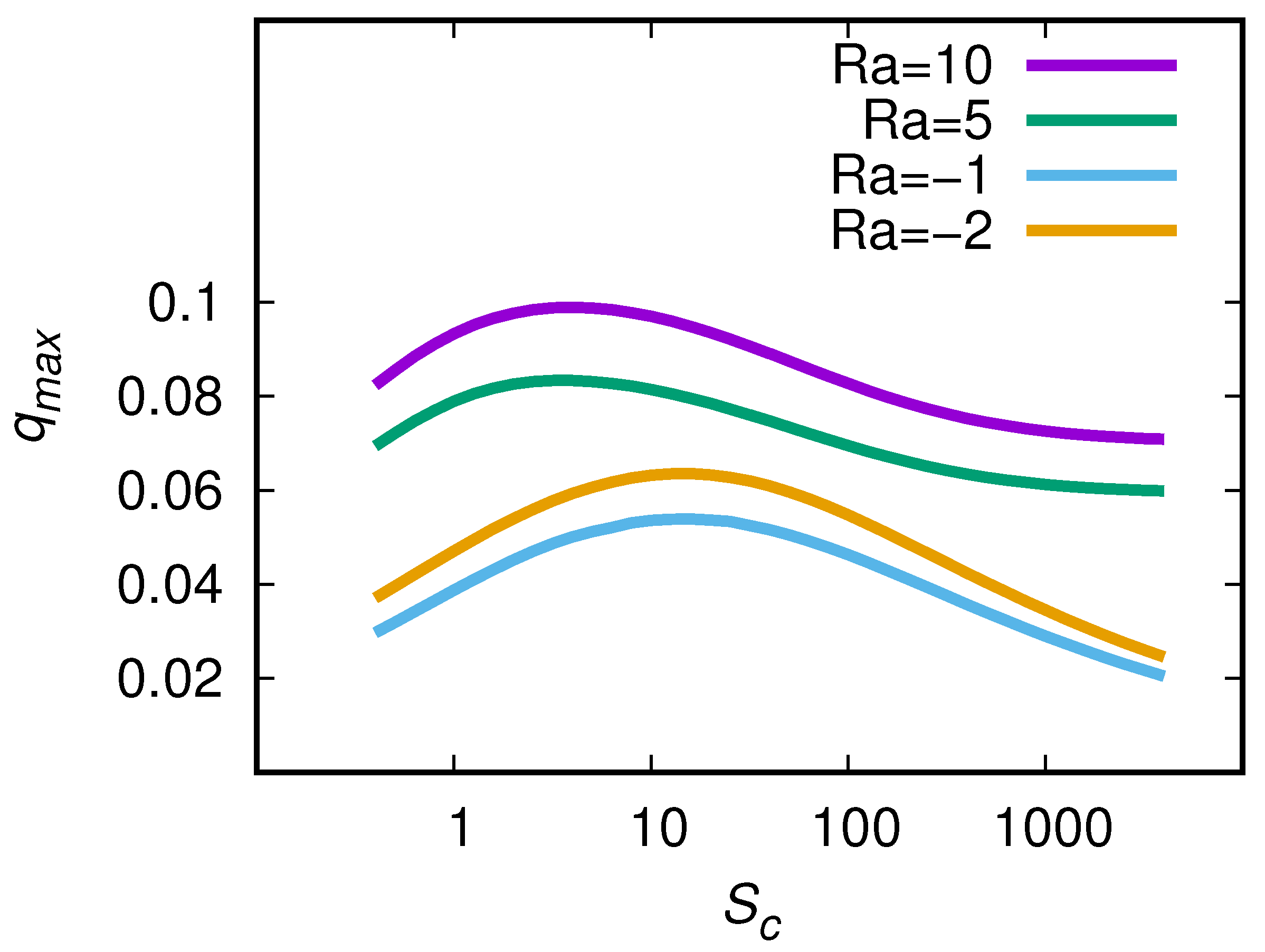Symmetry 16 00269 g008