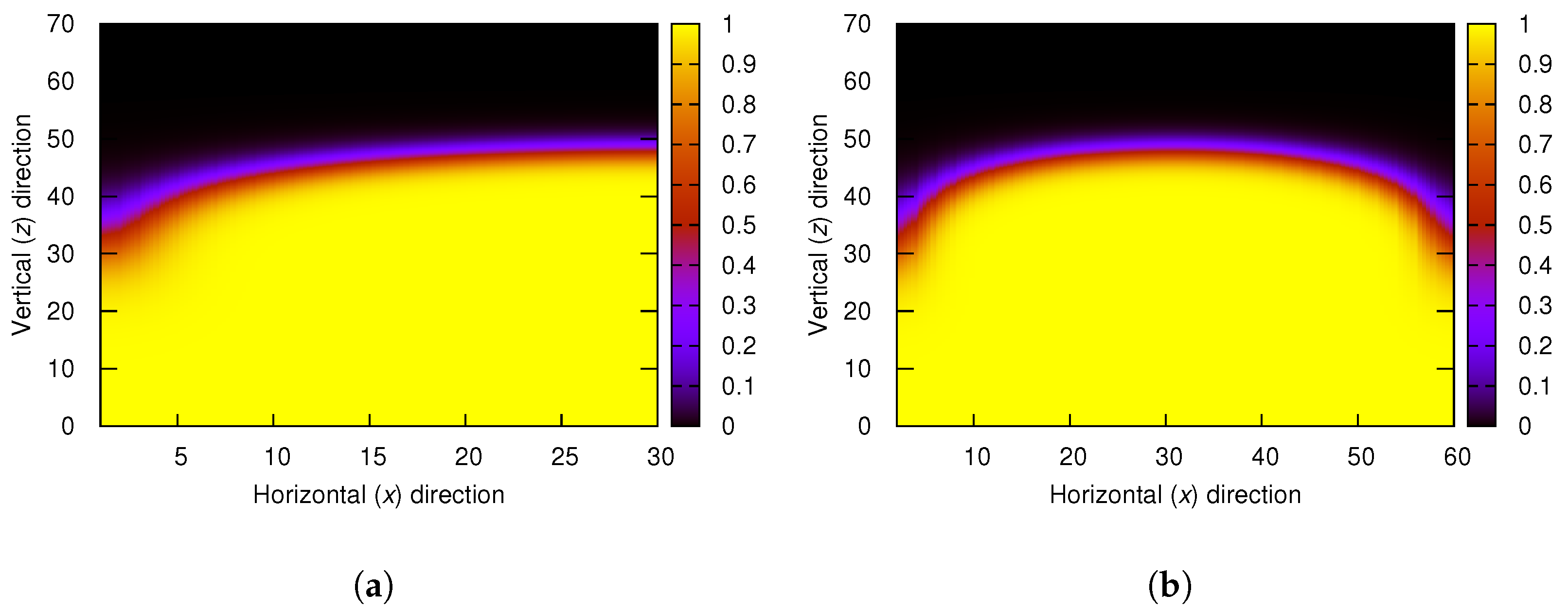 Symmetry 16 00269 g011