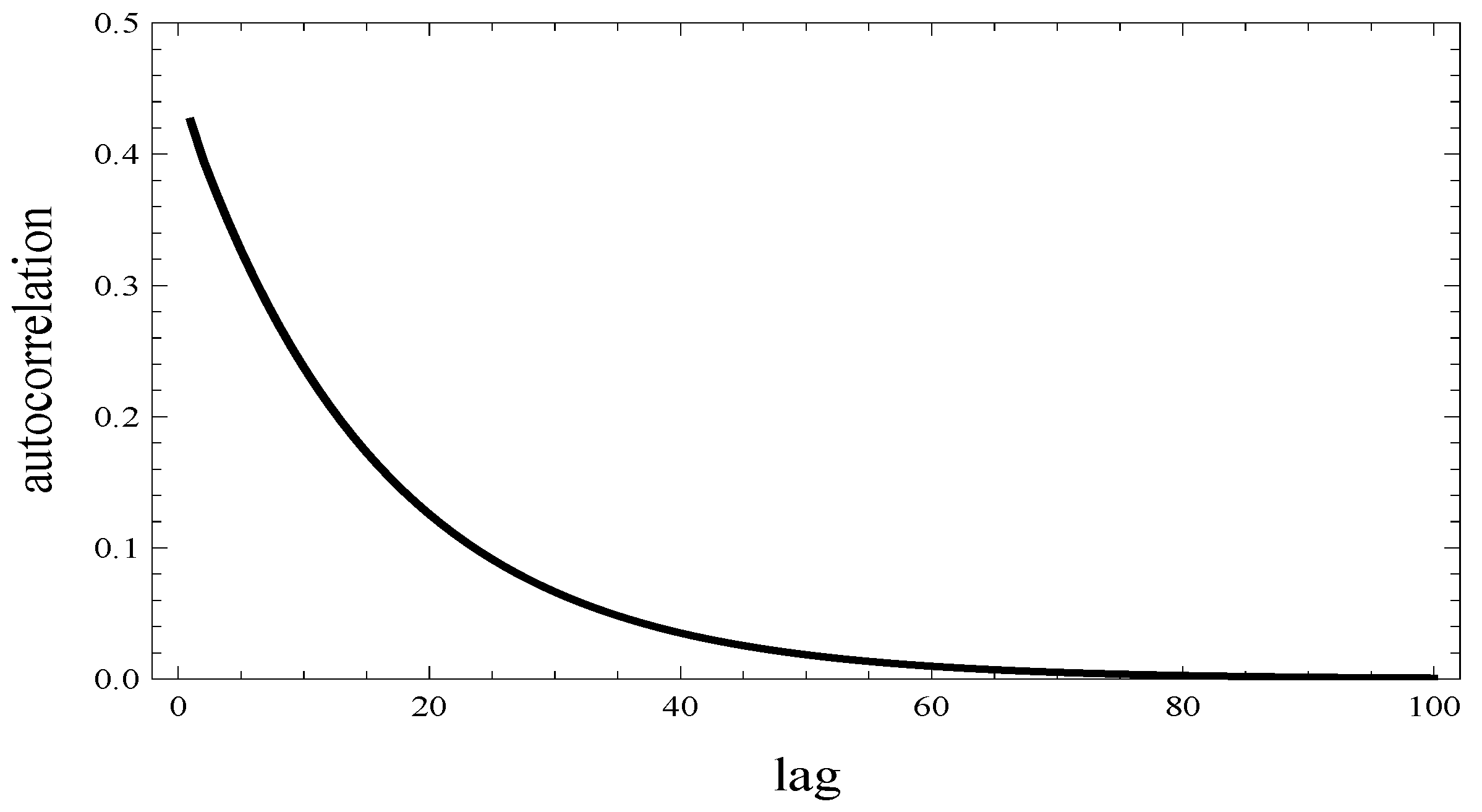 Symmetry 16 00271 g001