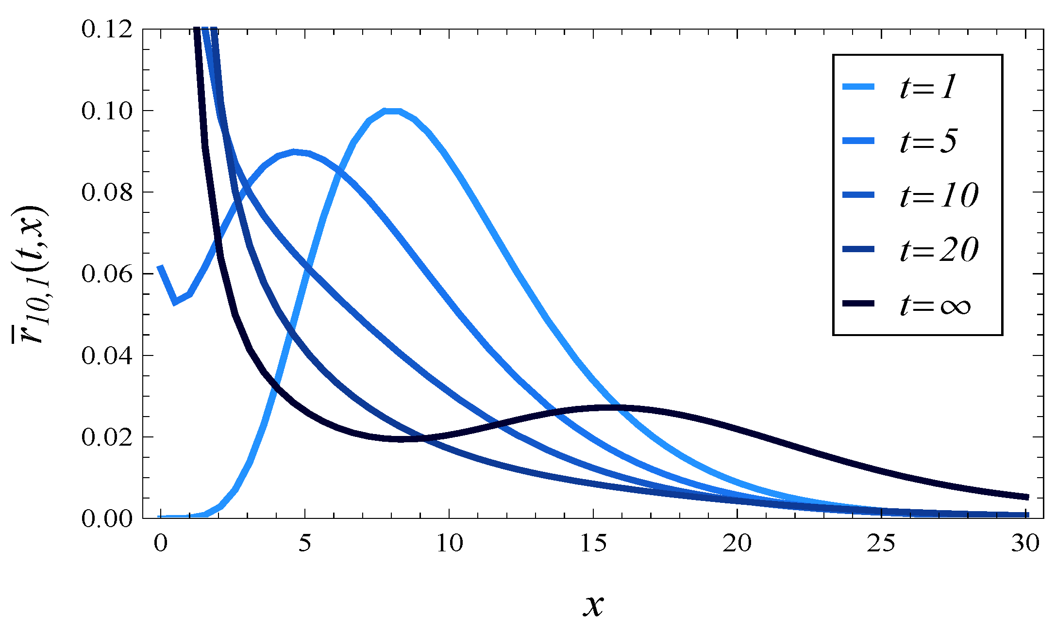Symmetry 16 00271 g002