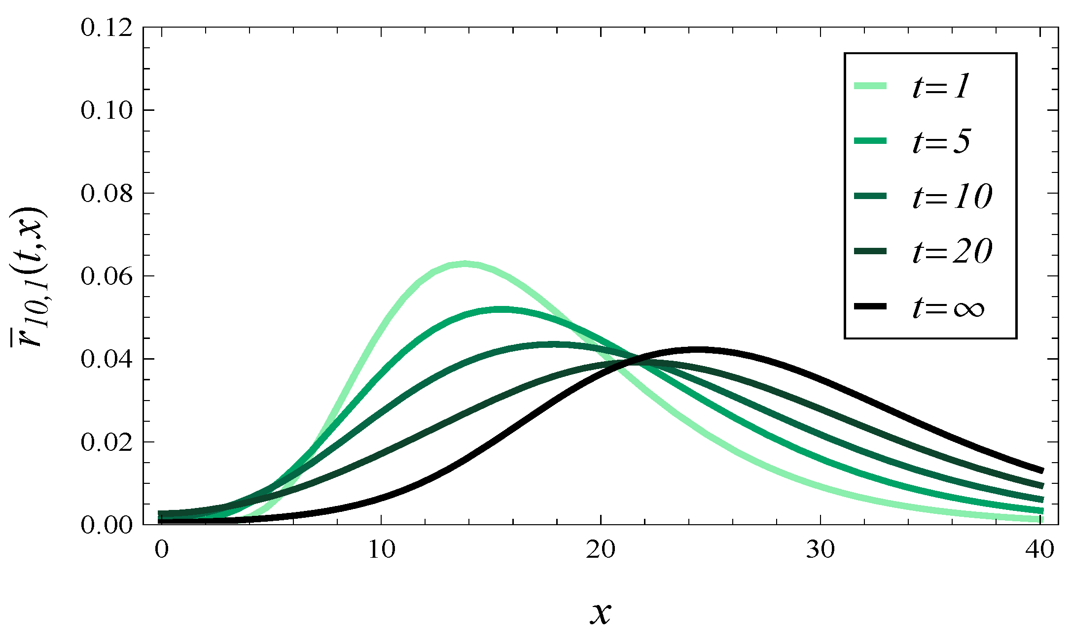 Symmetry 16 00271 g006